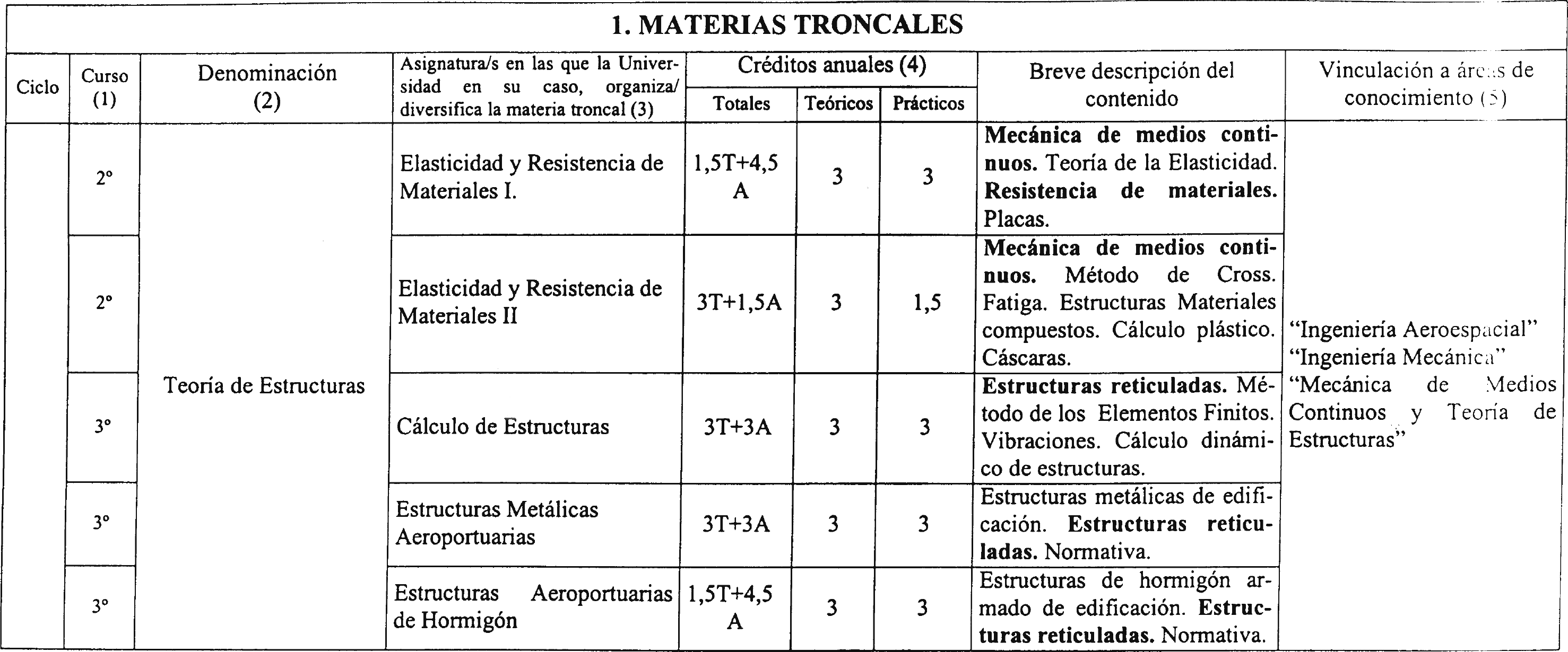 Imagen: /datos/imagenes/disp/2002/88/07076_7570664_image11.png