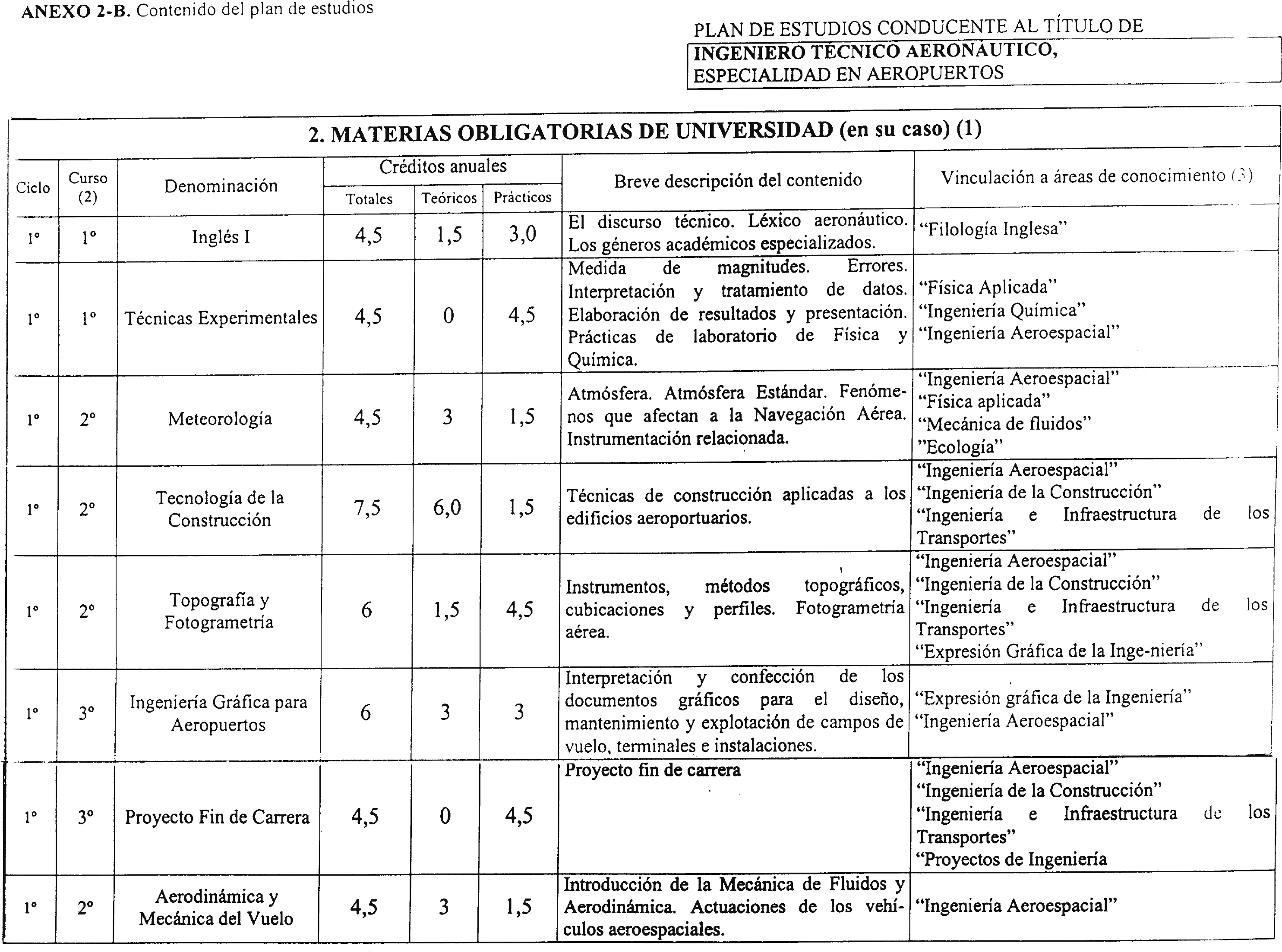 Imagen: /datos/imagenes/disp/2002/88/07076_7570664_image12.png