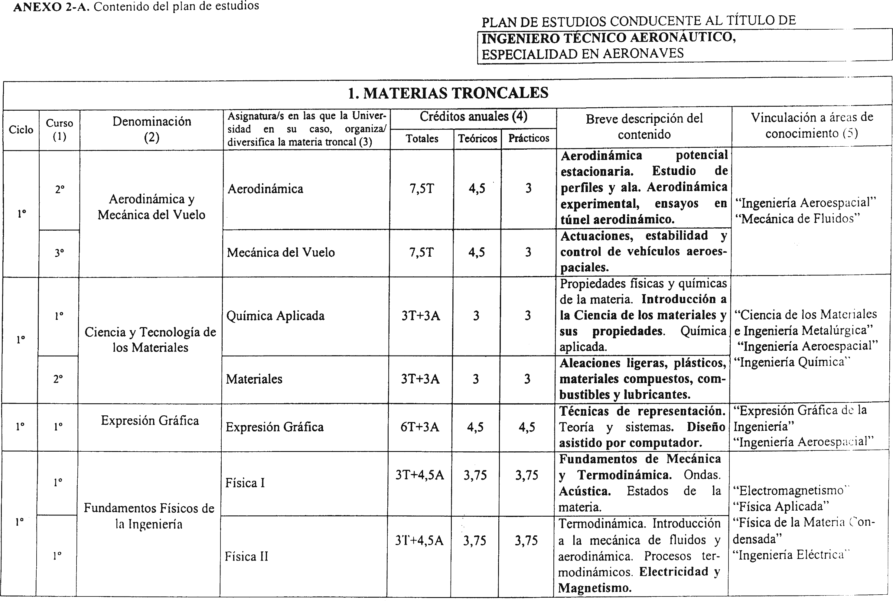 Imagen: /datos/imagenes/disp/2002/88/07076_7570664_image17.png