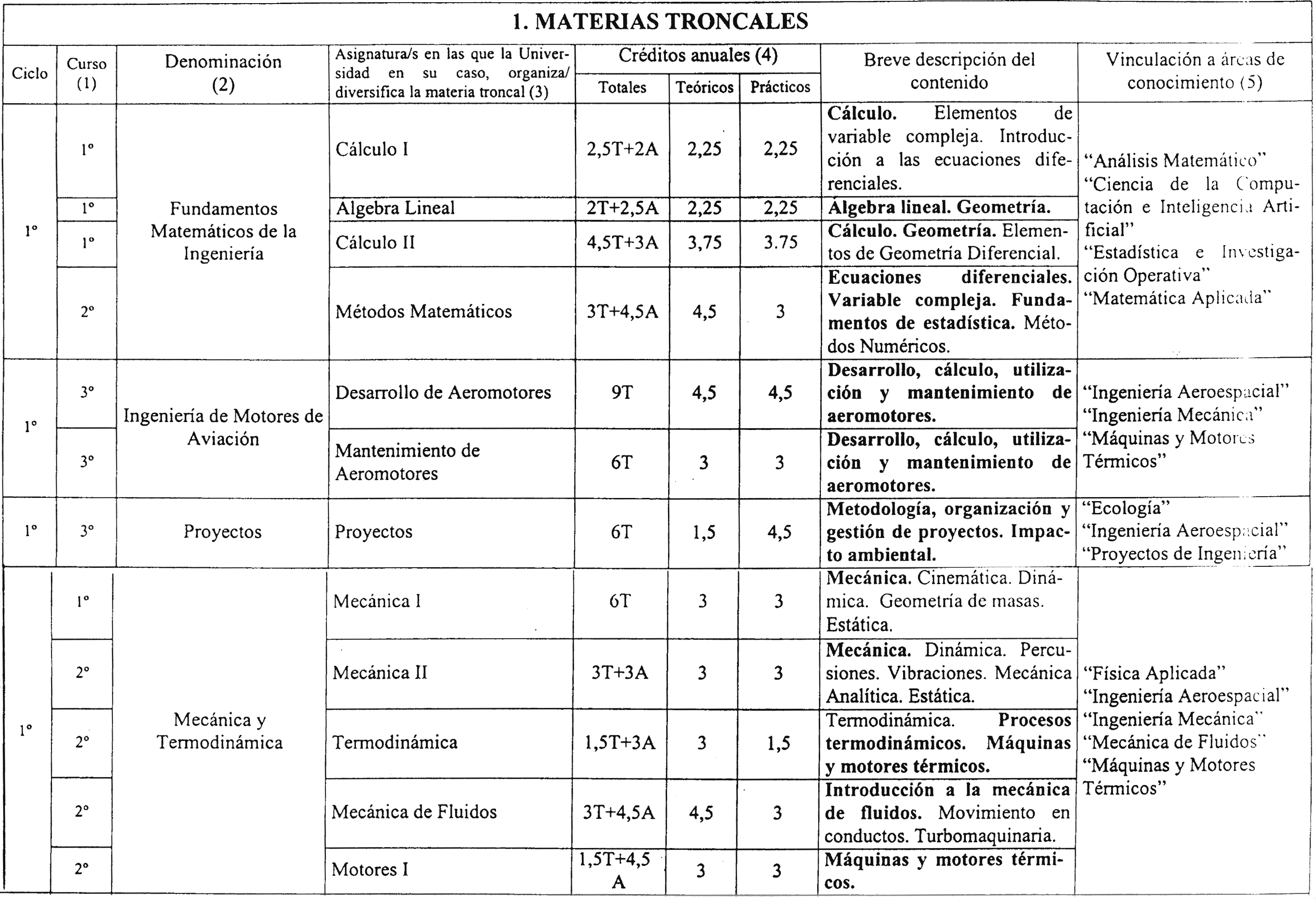 Imagen: /datos/imagenes/disp/2002/88/07076_7570664_image2.png