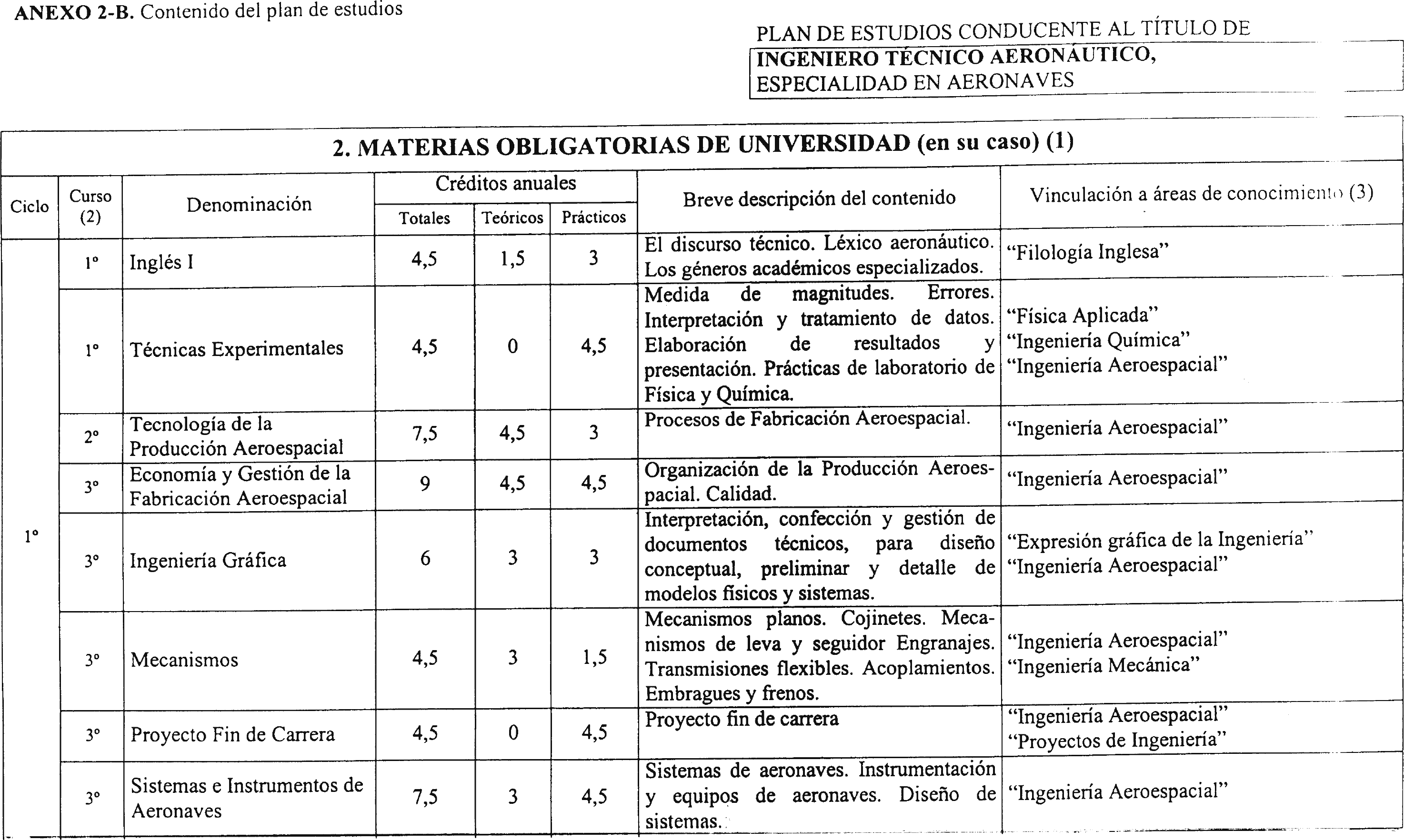 Imagen: /datos/imagenes/disp/2002/88/07076_7570664_image20.png