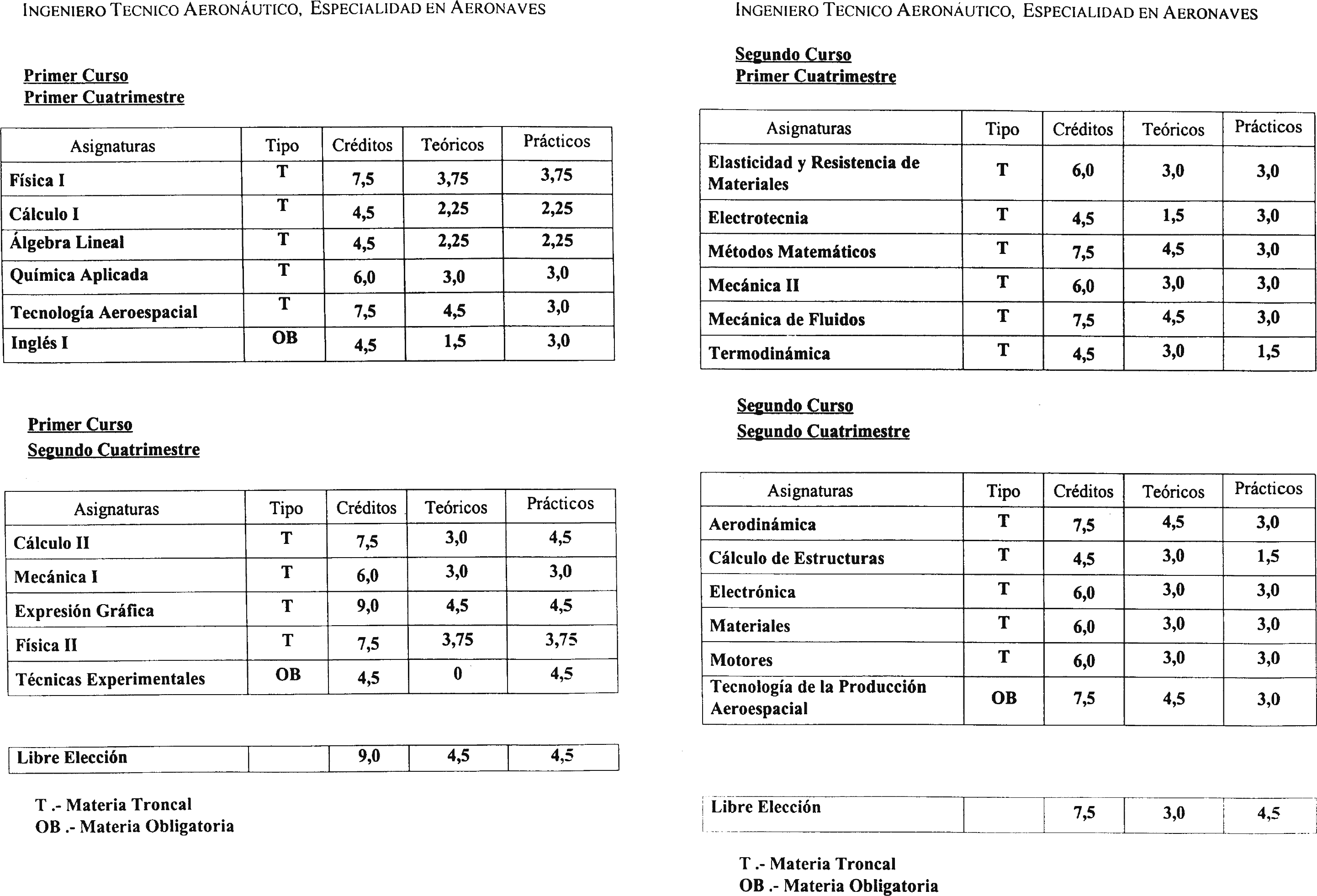 Imagen: /datos/imagenes/disp/2002/88/07076_7570664_image23.png