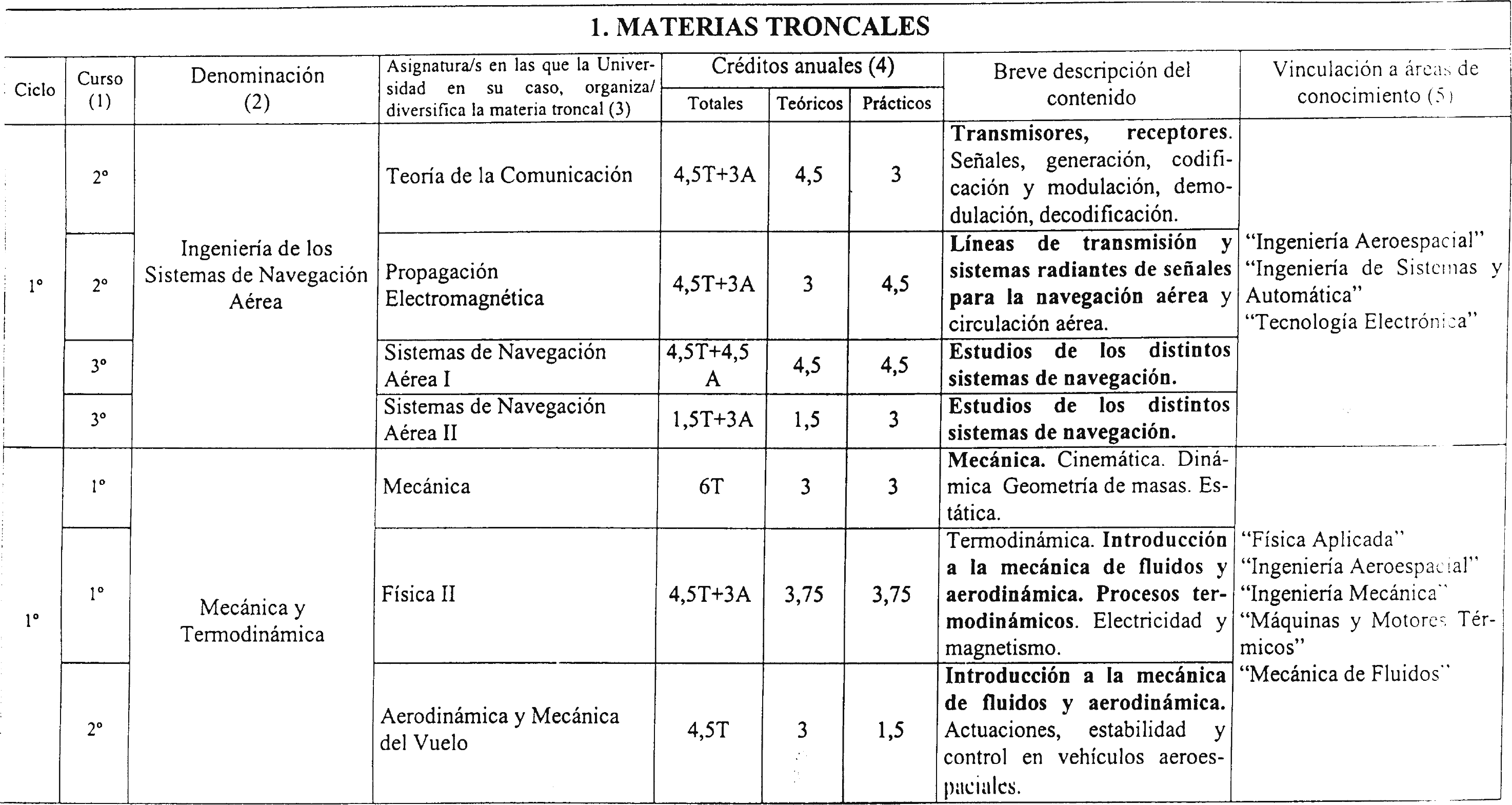 Imagen: /datos/imagenes/disp/2002/88/07076_7570664_image26.png