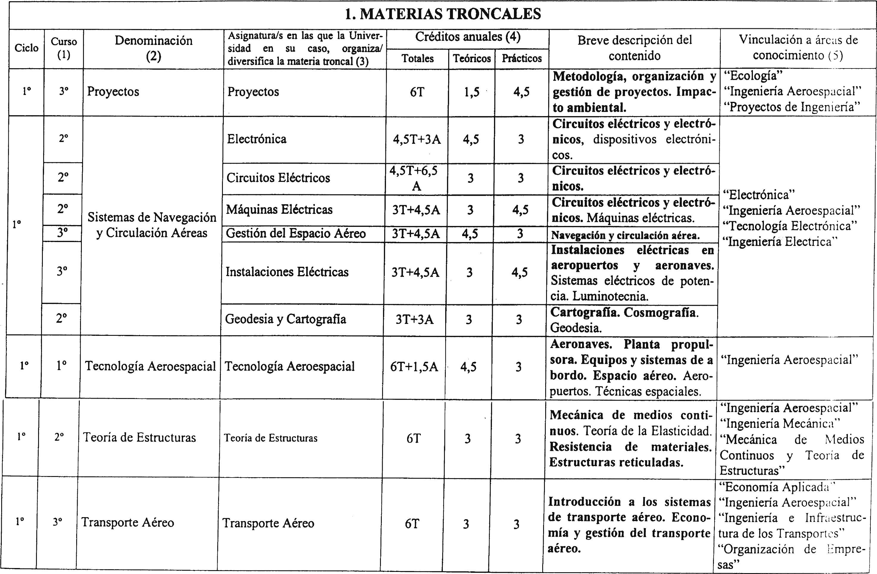 Imagen: /datos/imagenes/disp/2002/88/07076_7570664_image27.png