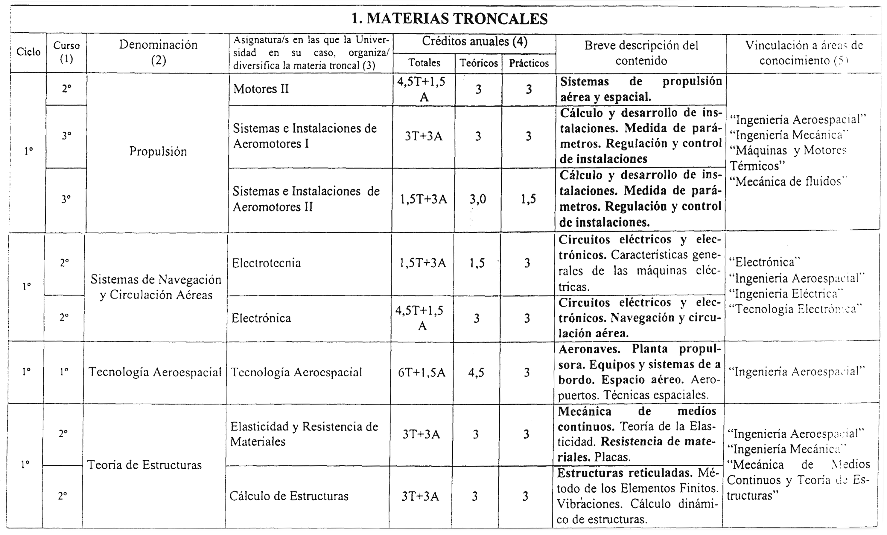 Imagen: /datos/imagenes/disp/2002/88/07076_7570664_image3.png