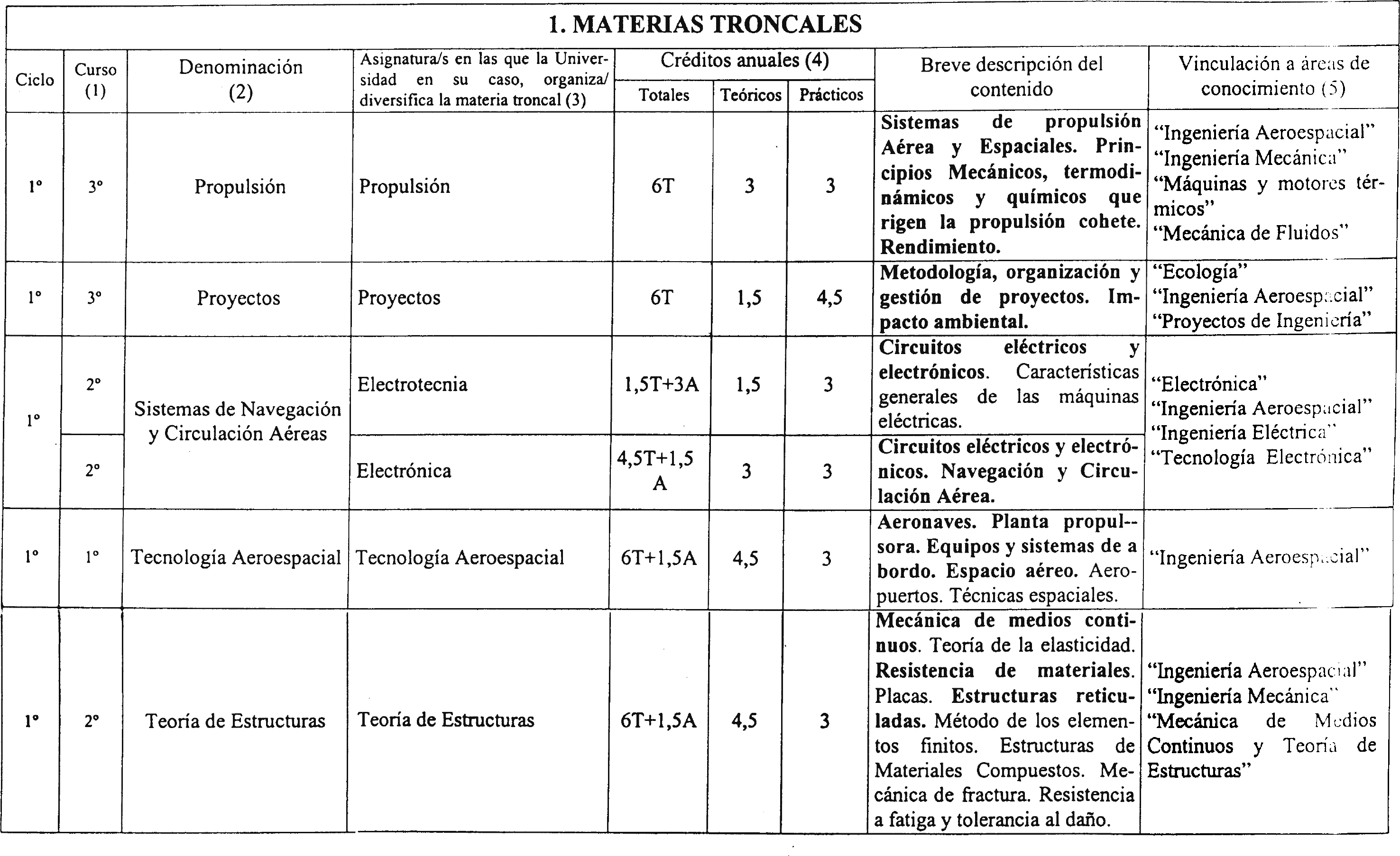 Imagen: /datos/imagenes/disp/2002/88/07076_7570664_image35.png