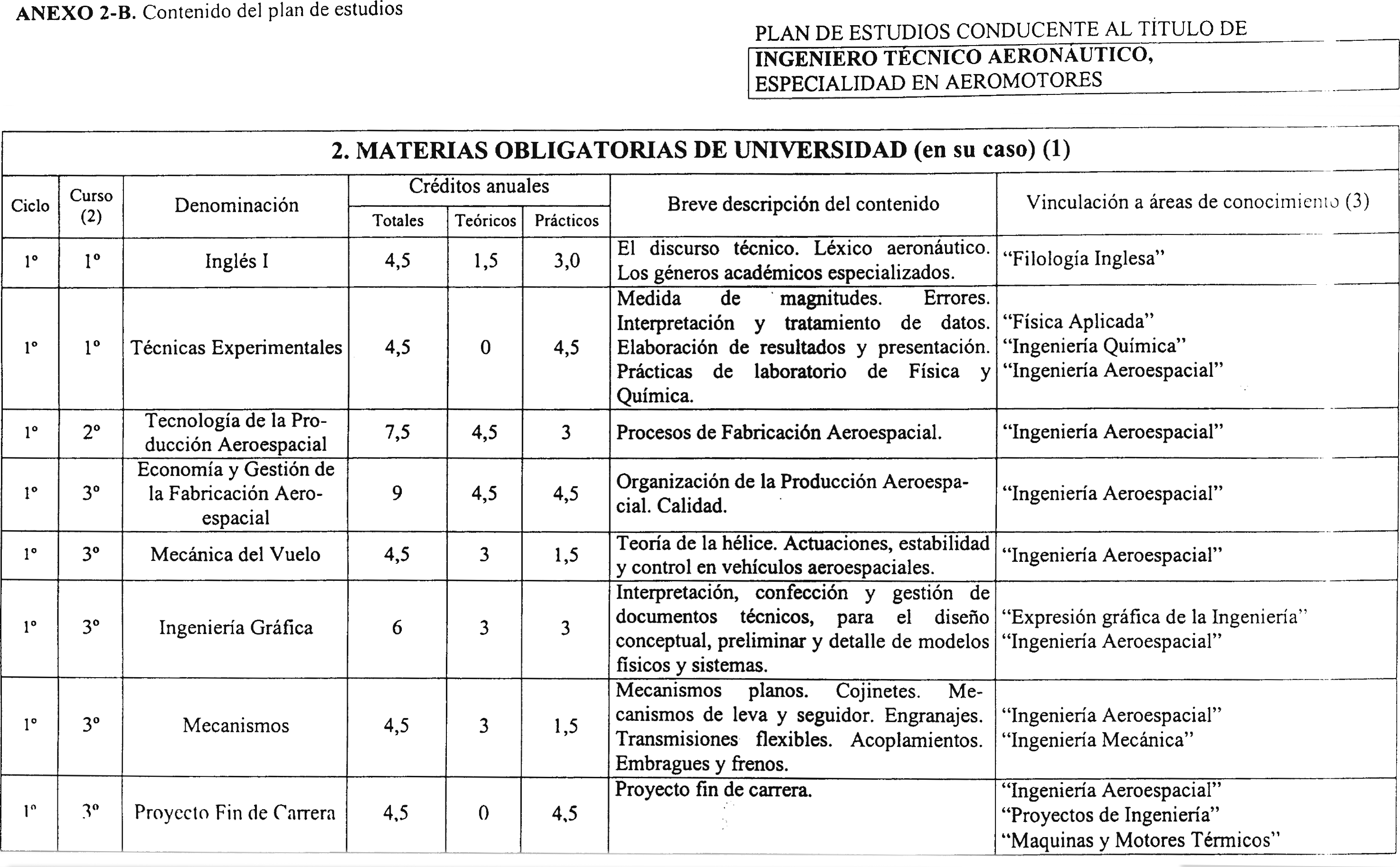 Imagen: /datos/imagenes/disp/2002/88/07076_7570664_image4.png