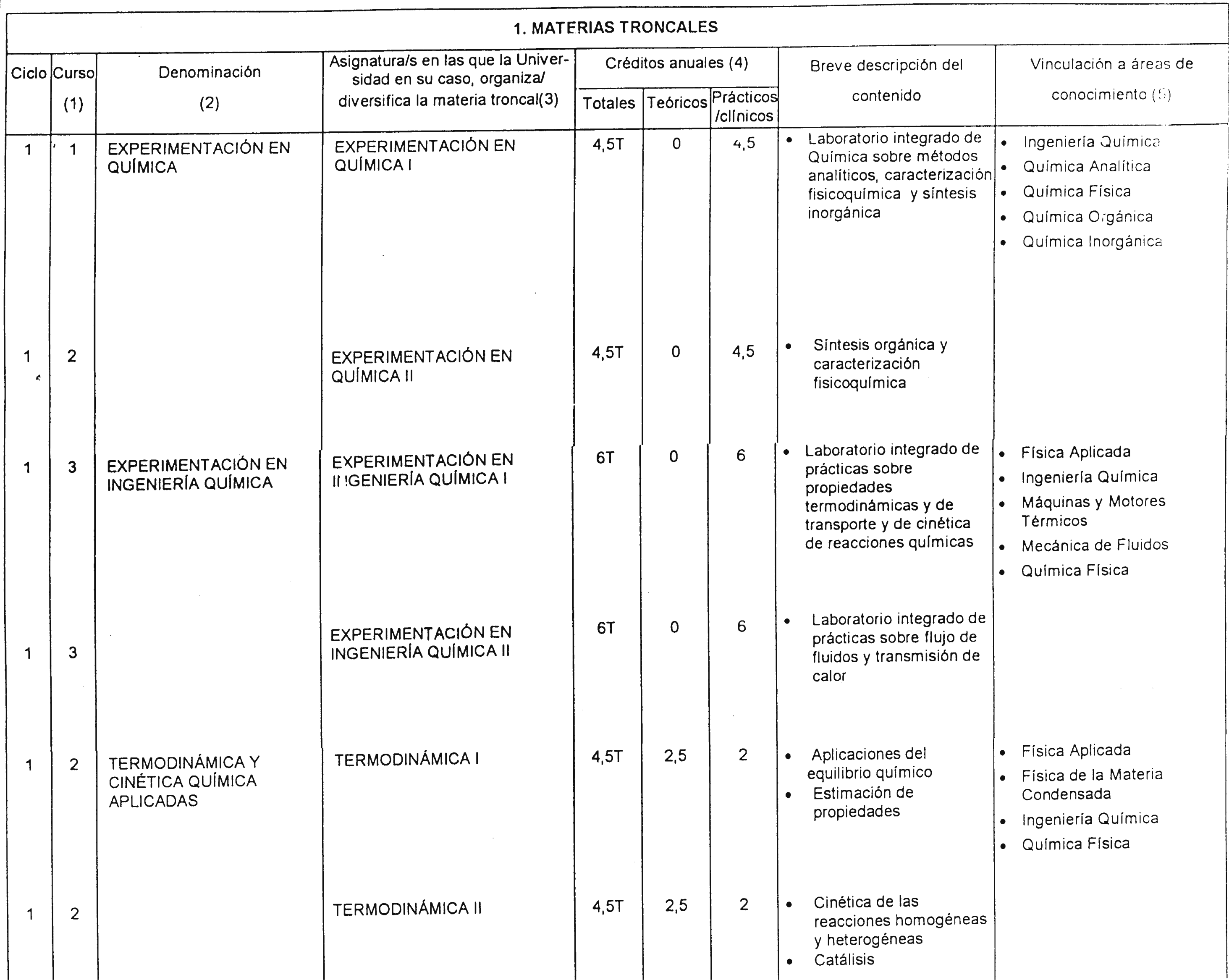 Imagen: /datos/imagenes/disp/2002/88/07077_7572035_image3.png