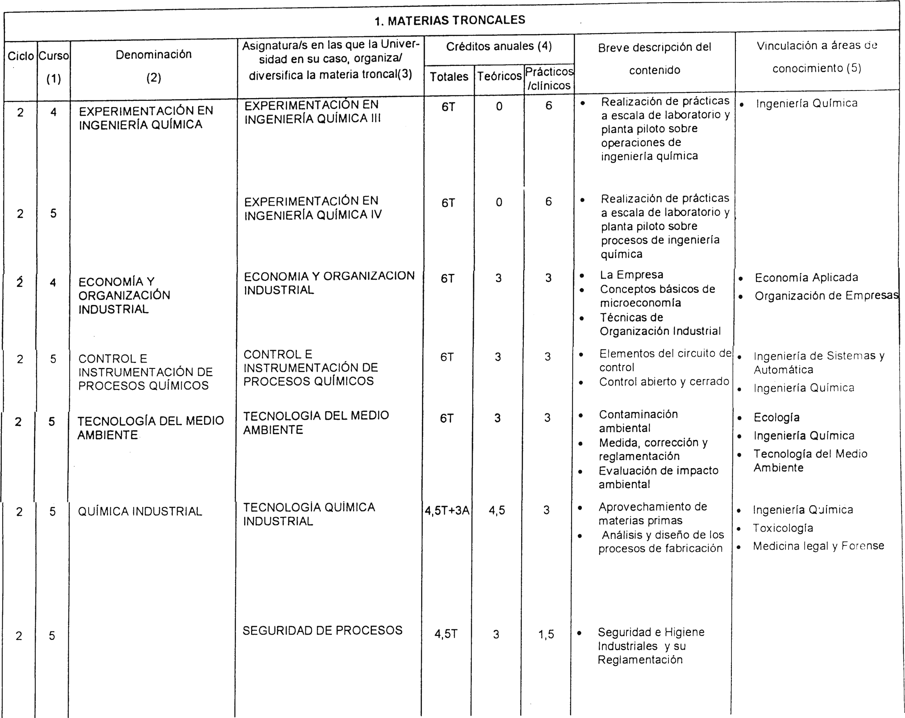 Imagen: /datos/imagenes/disp/2002/88/07077_7572035_image5.png