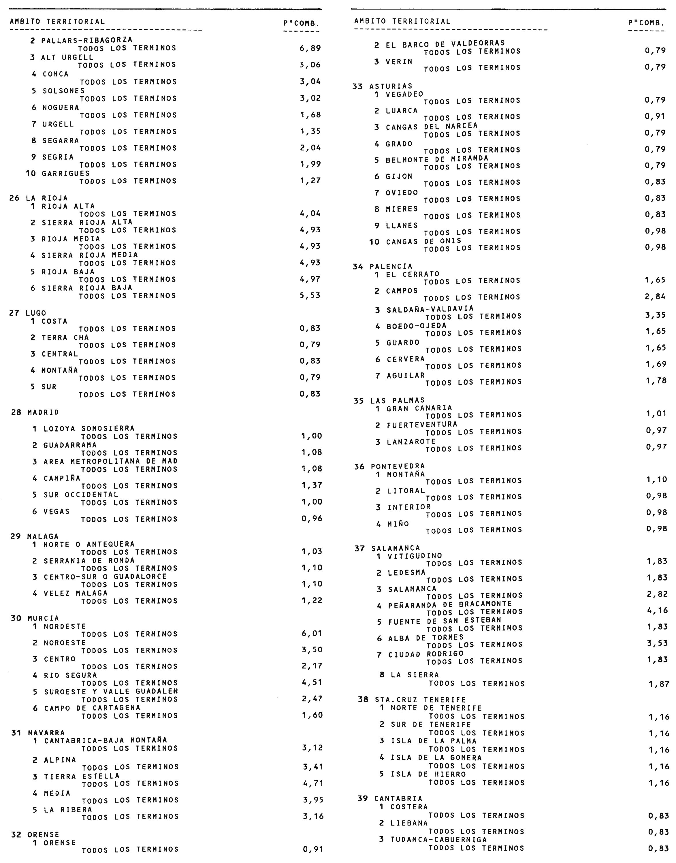 Imagen: /datos/imagenes/disp/2002/91/07289_14089454_image3.png