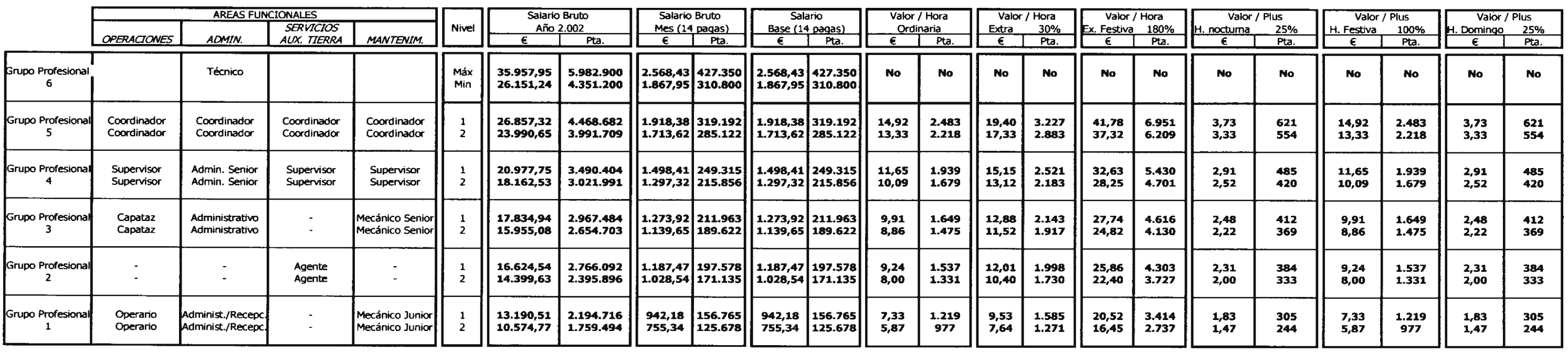 Imagen: /datos/imagenes/disp/2002/92/07351_6970972_image1.png