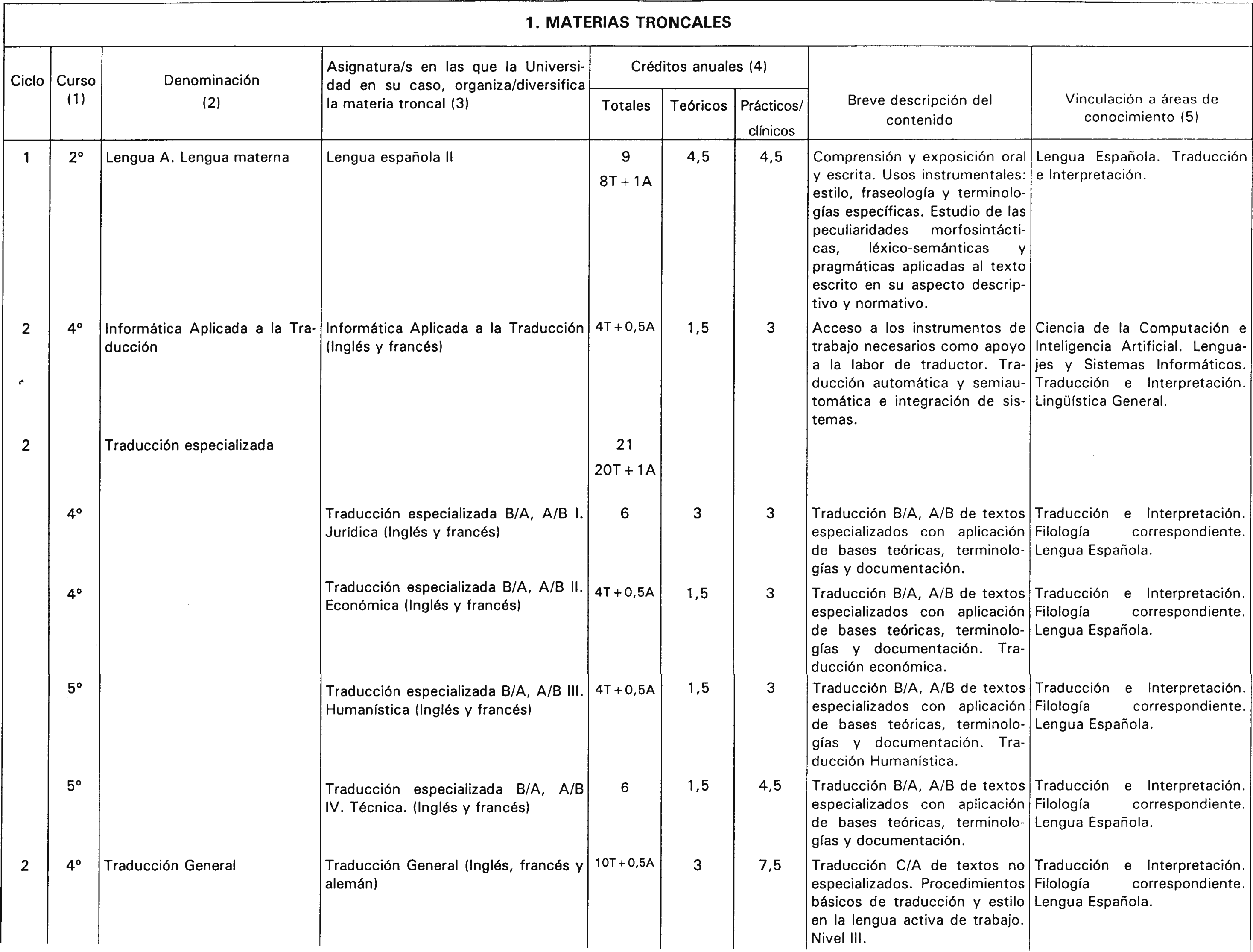 Imagen: /datos/imagenes/disp/2002/96/07706_7654430_image2.png