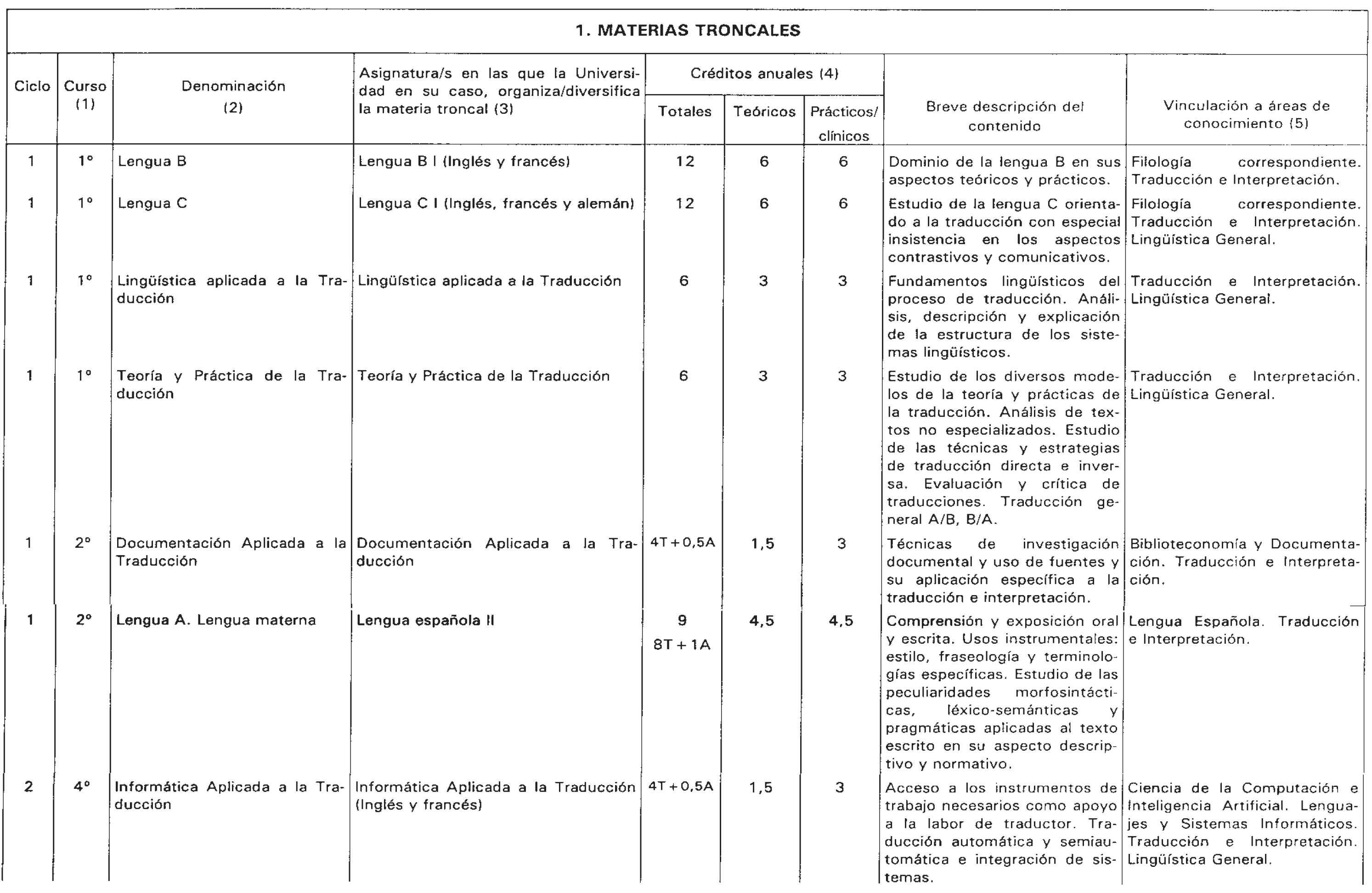 Imagen: /datos/imagenes/disp/2002/98/07880_14104610_image1.png