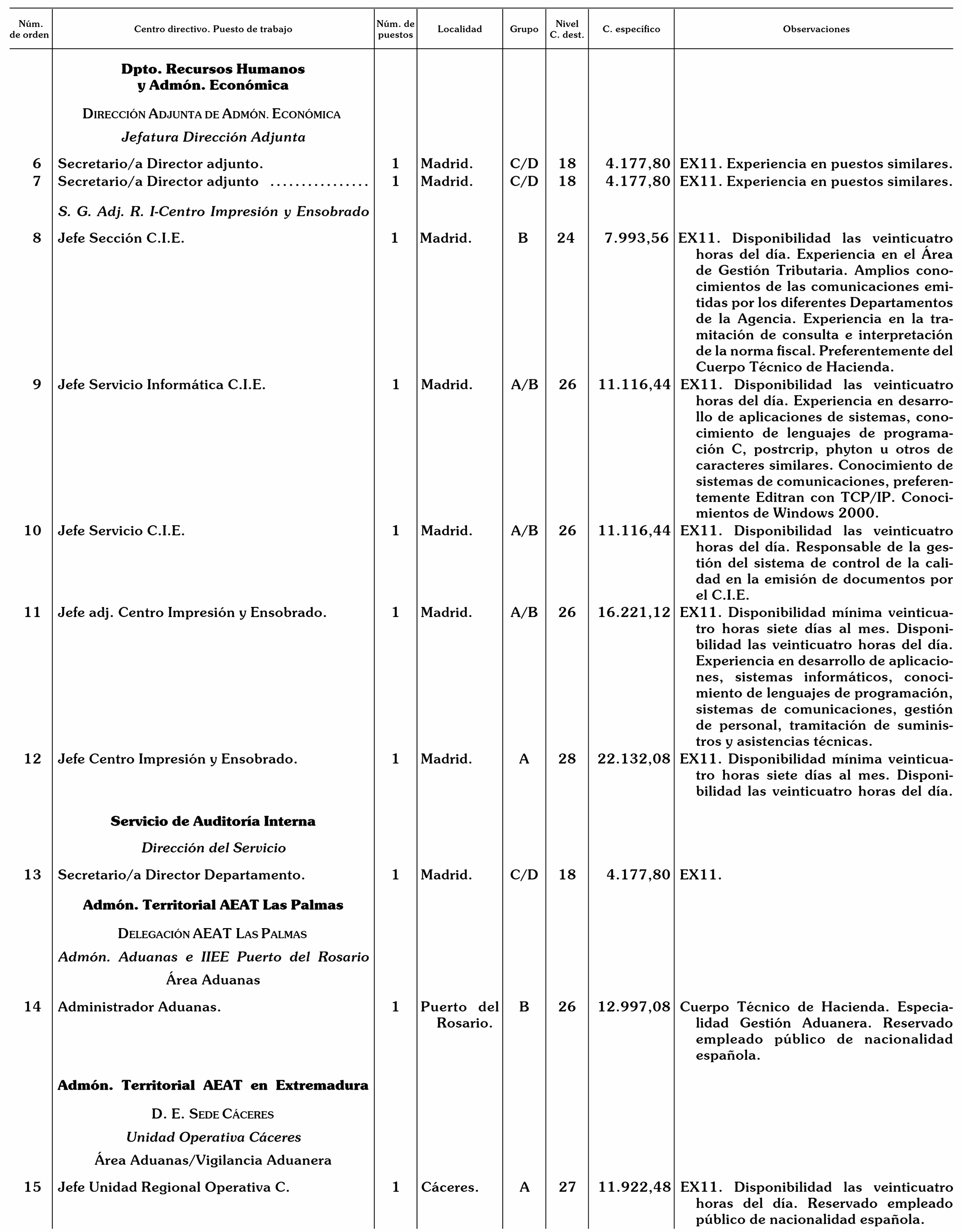 Imagen: /datos/imagenes/disp/2003/1/00023_15715221_image2.png