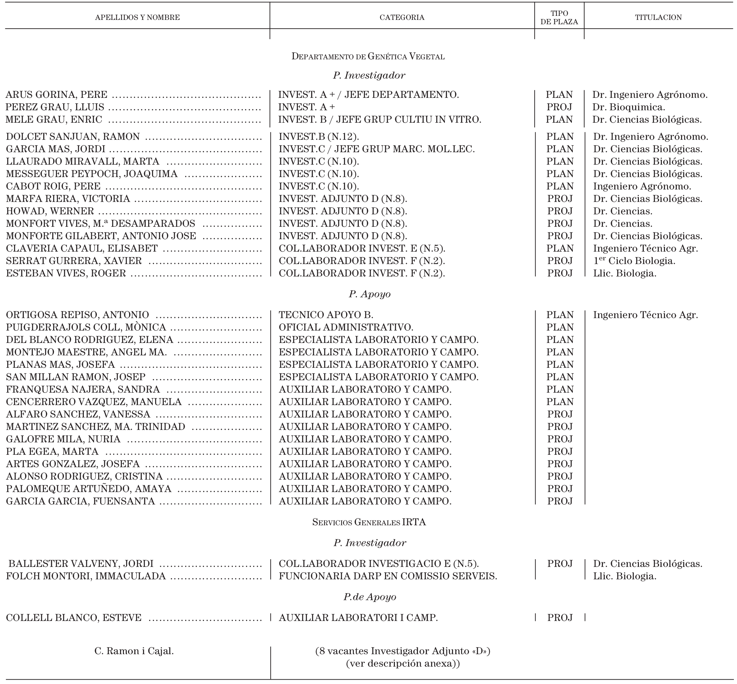 Imagen: /datos/imagenes/disp/2003/101/08715_13520906_image1.png