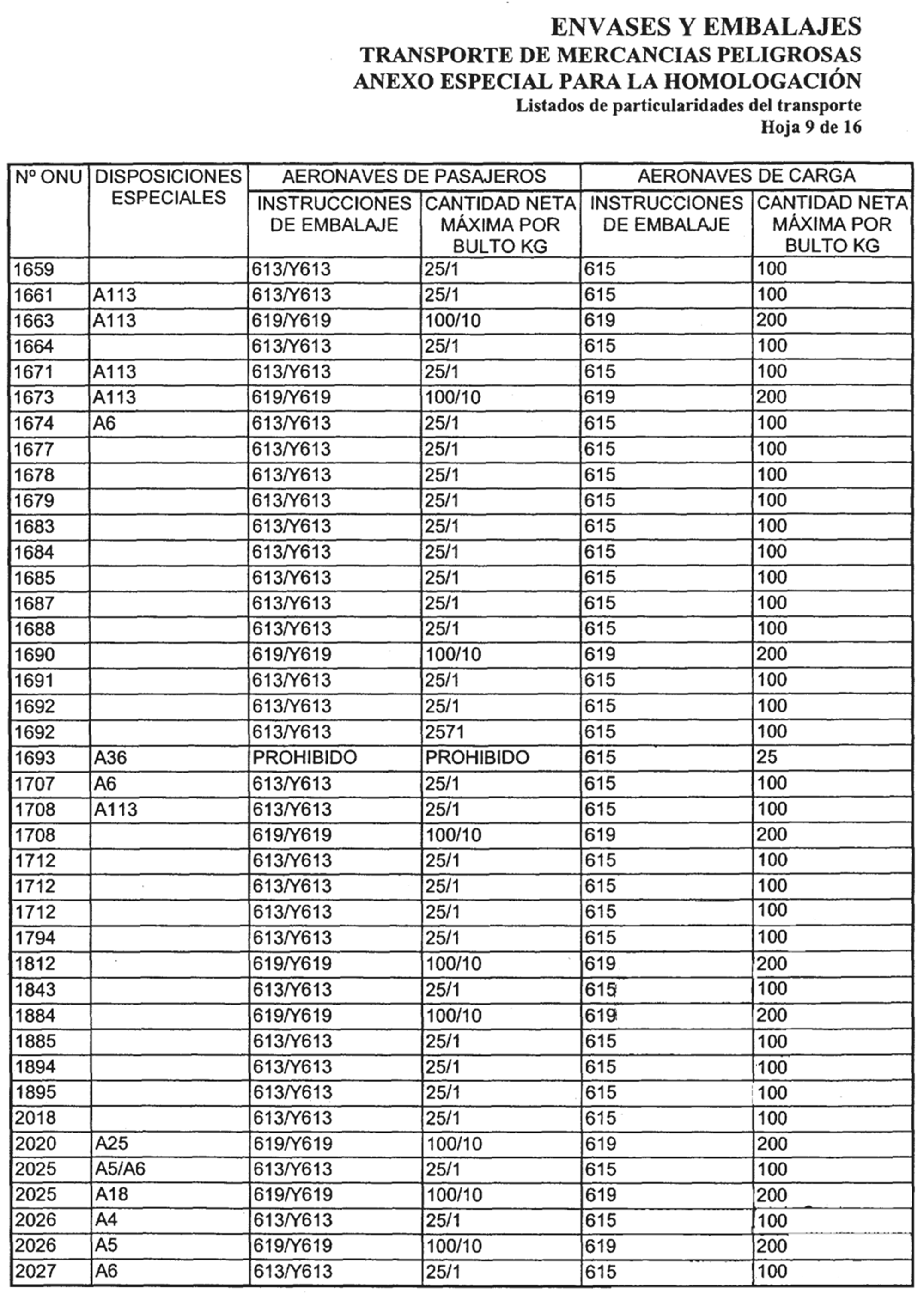 Imagen: /datos/imagenes/disp/2003/102/08788_13510395_image11.png