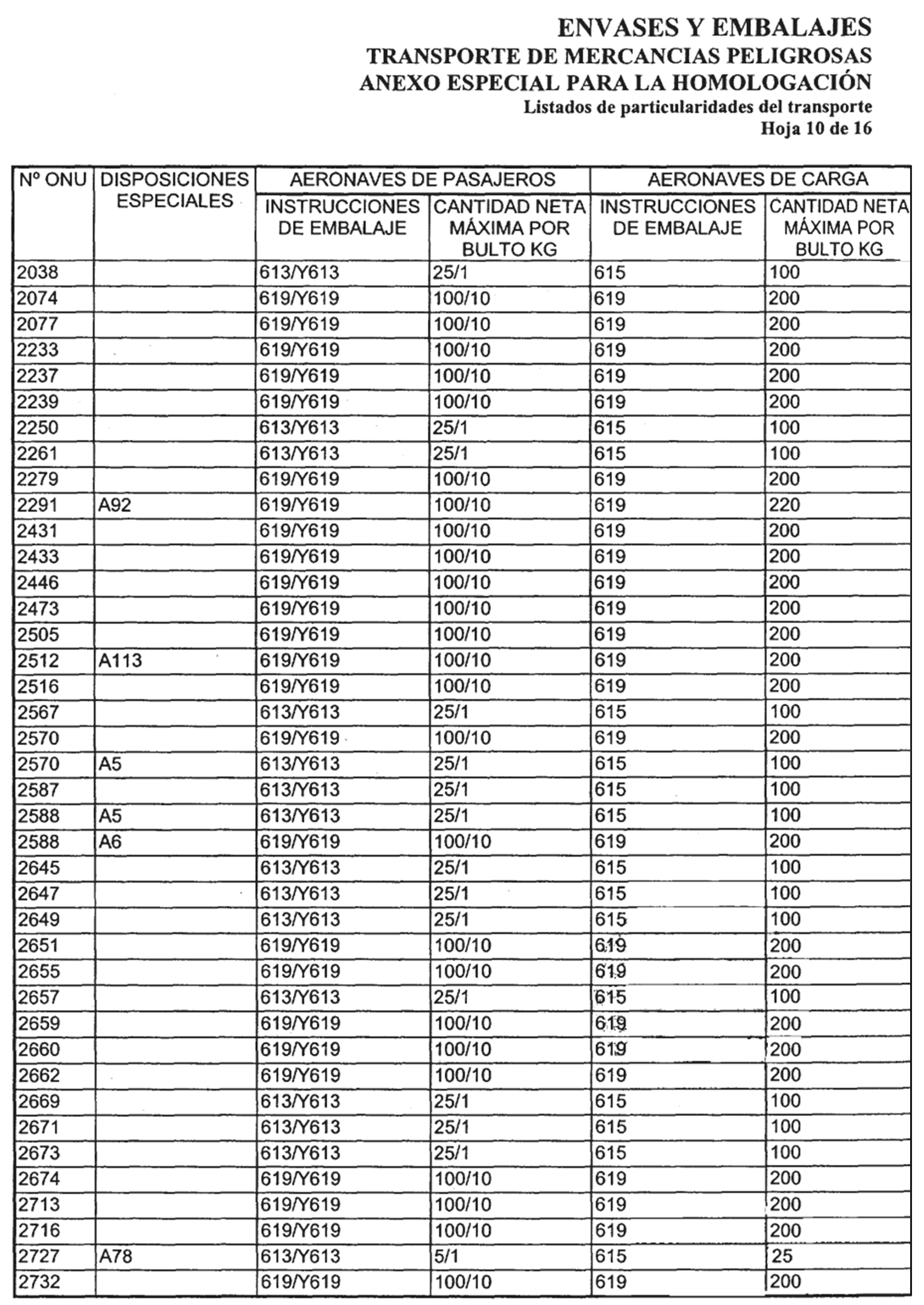 Imagen: /datos/imagenes/disp/2003/102/08788_13510395_image12.png