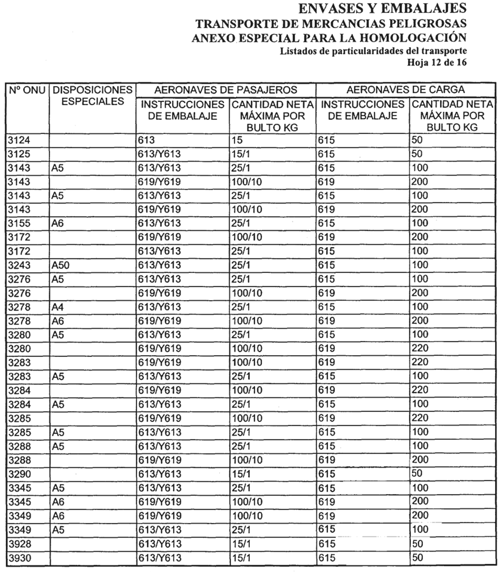 Imagen: /datos/imagenes/disp/2003/102/08788_13510395_image14.png