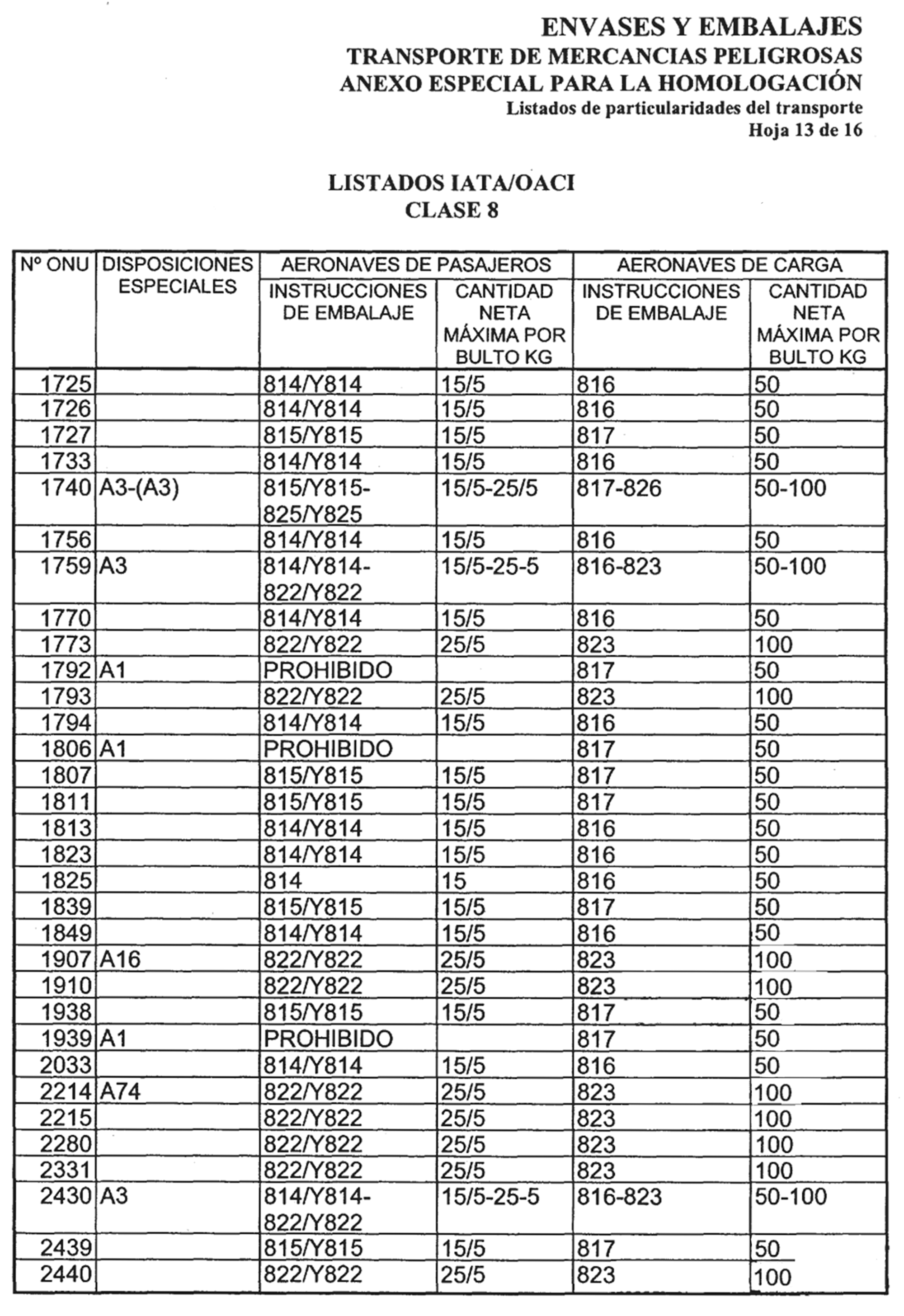 Imagen: /datos/imagenes/disp/2003/102/08788_13510395_image15.png