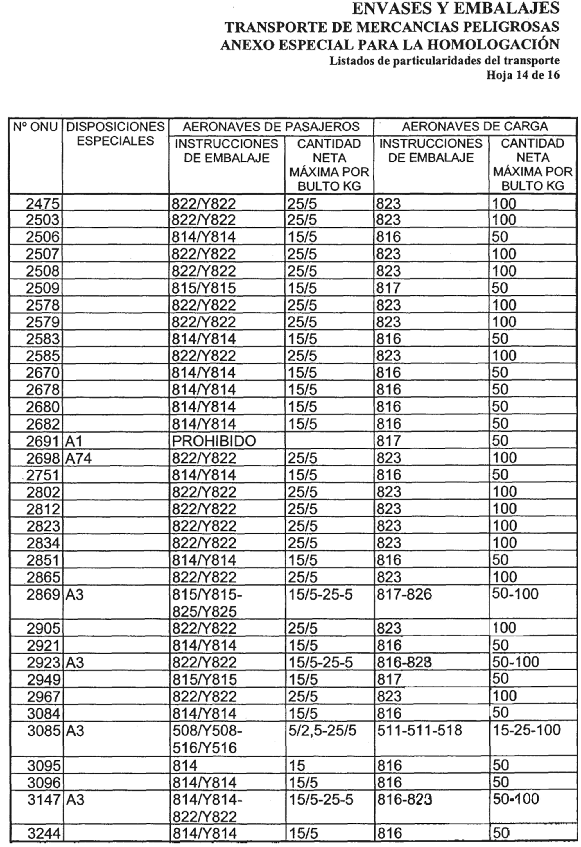 Imagen: /datos/imagenes/disp/2003/102/08788_13510395_image16.png