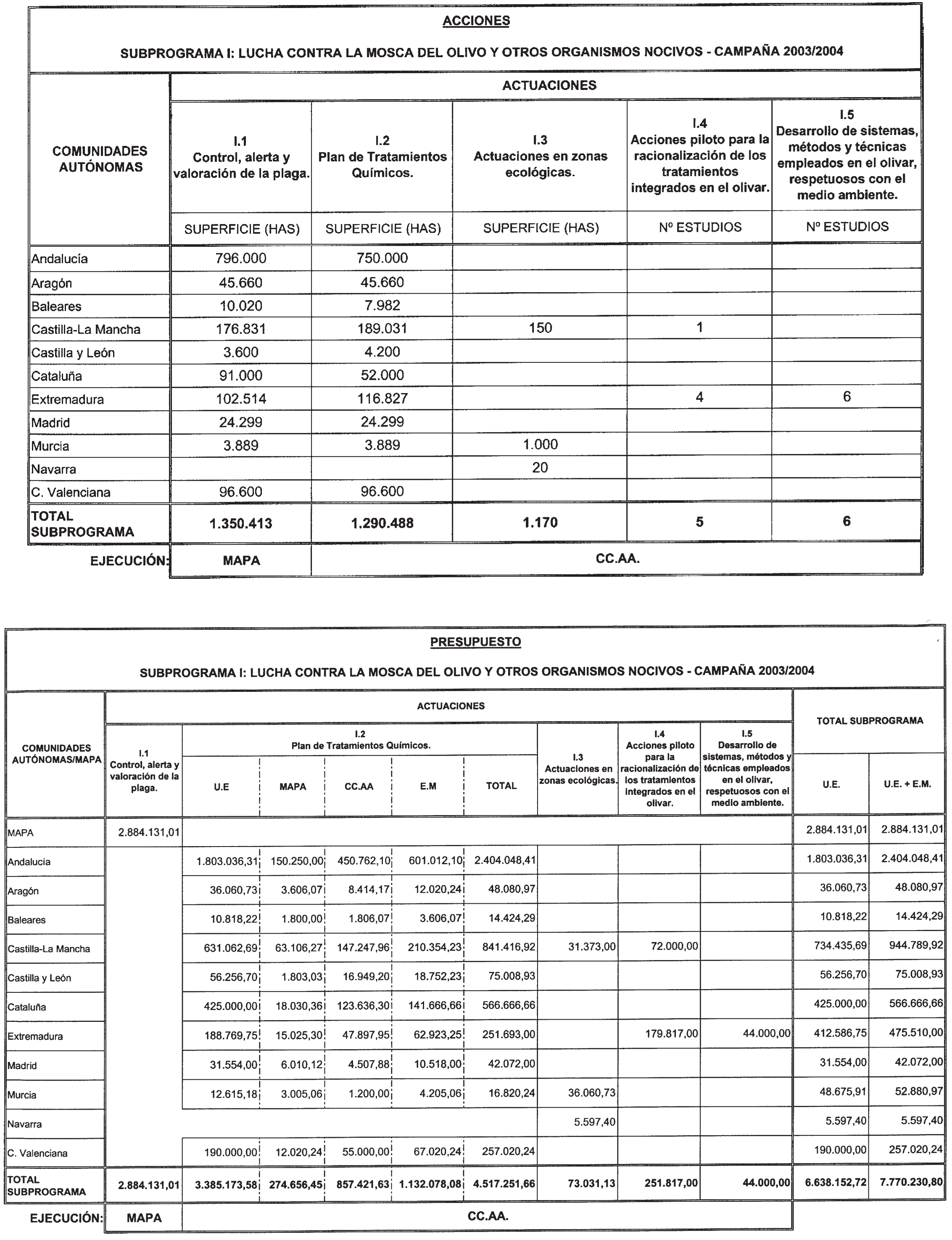 Imagen: /datos/imagenes/disp/2003/103/08895_13537154_image1.png