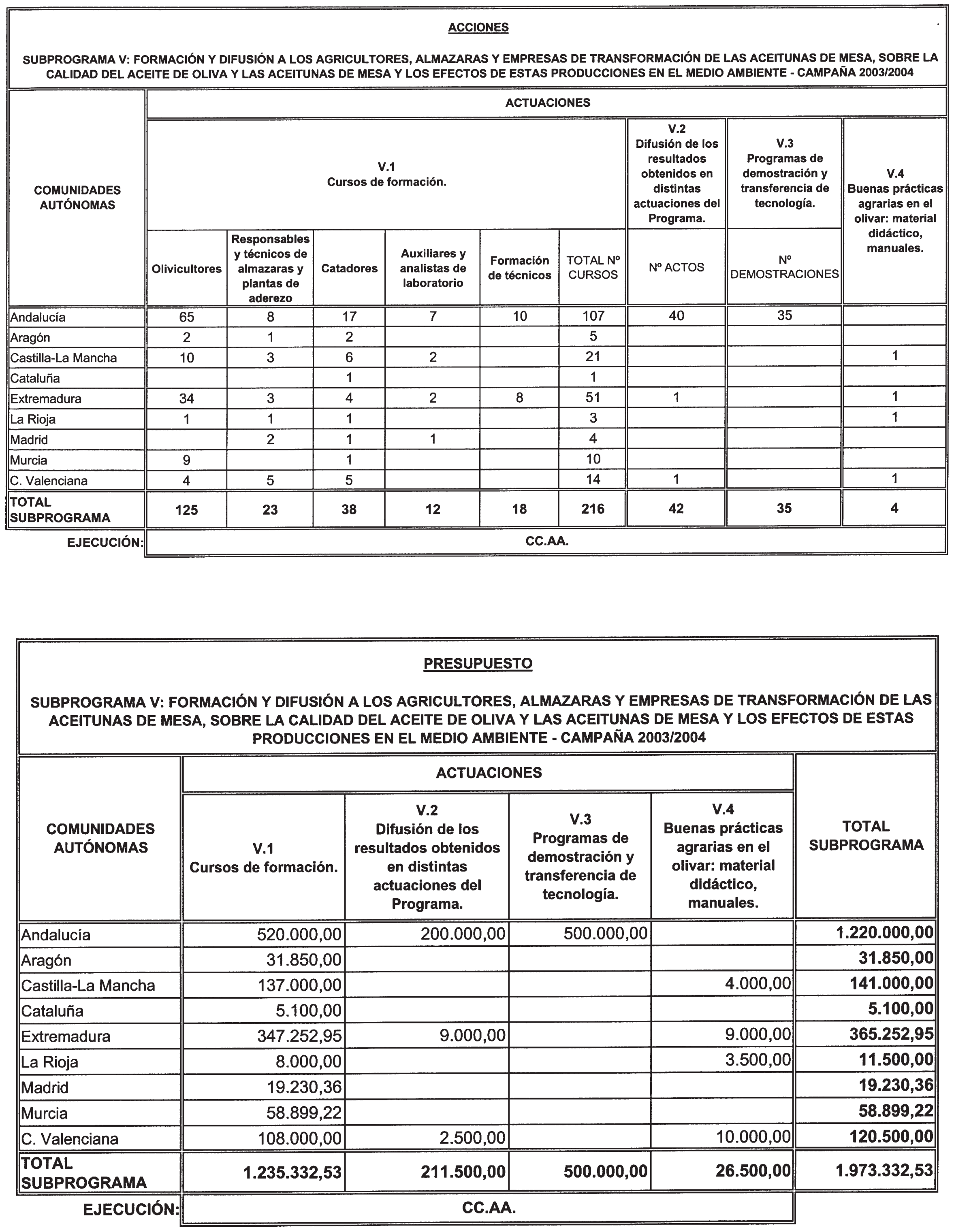Imagen: /datos/imagenes/disp/2003/103/08895_13537154_image7.png