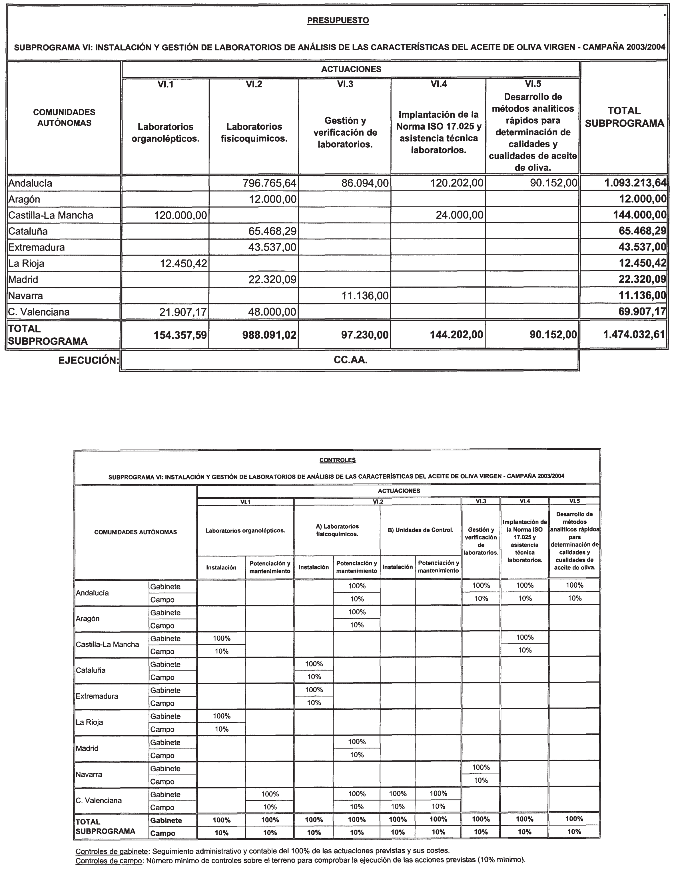 Imagen: /datos/imagenes/disp/2003/103/08895_13537154_image9.png