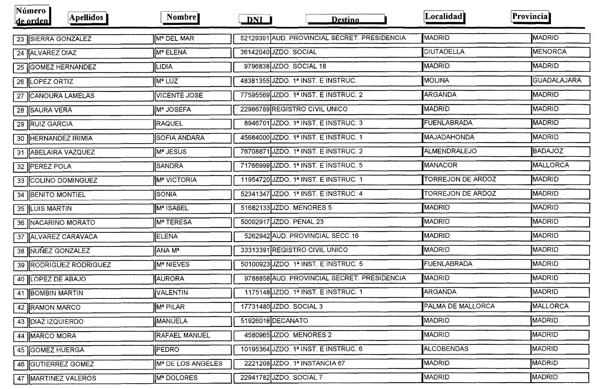 Imagen: /datos/imagenes/disp/2003/107/09068_16872224_image2.png