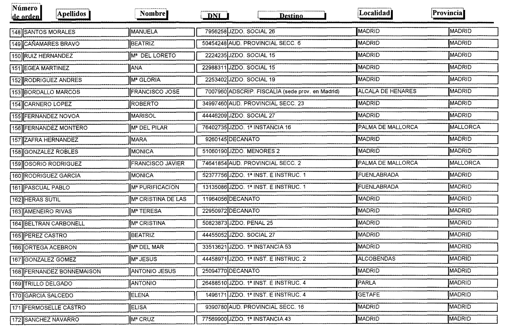Imagen: /datos/imagenes/disp/2003/107/09068_16872224_image7.png