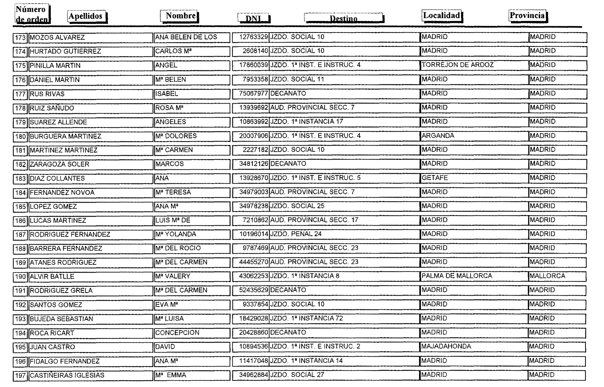 Imagen: /datos/imagenes/disp/2003/107/09068_16872224_image8.png