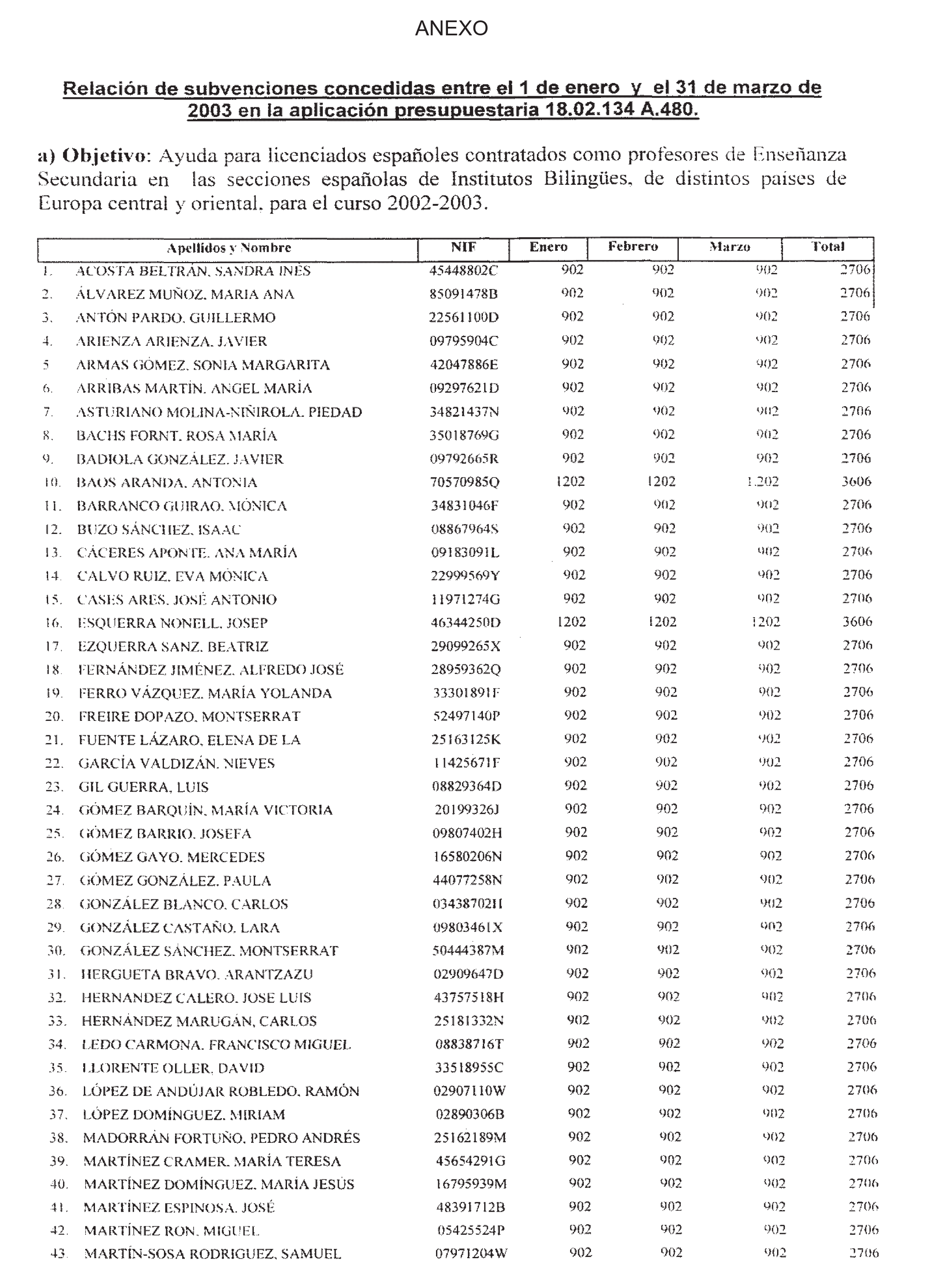 Imagen: /datos/imagenes/disp/2003/107/09087_13523199_image1.png