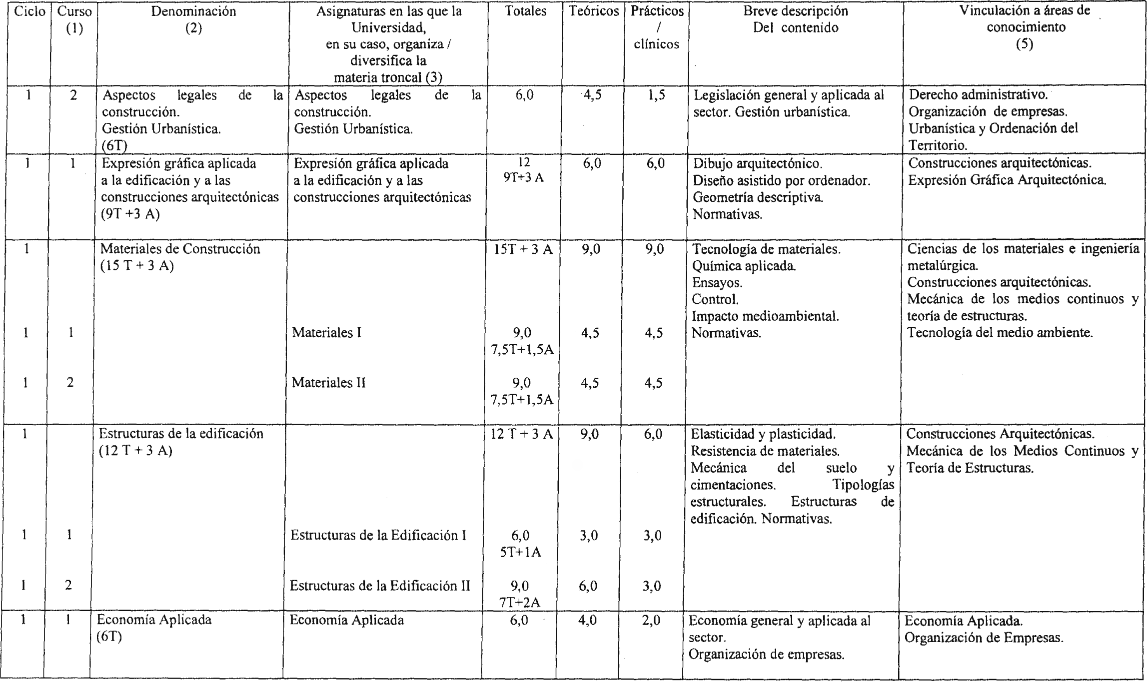 Imagen: /datos/imagenes/disp/2003/107/09088_8878766_image2.png