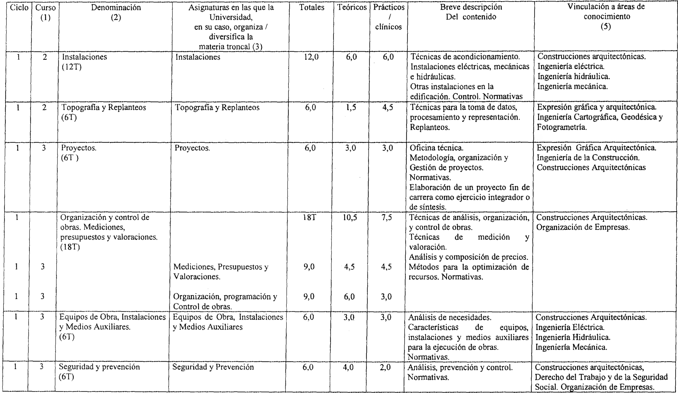 Imagen: /datos/imagenes/disp/2003/107/09088_8878766_image3.png