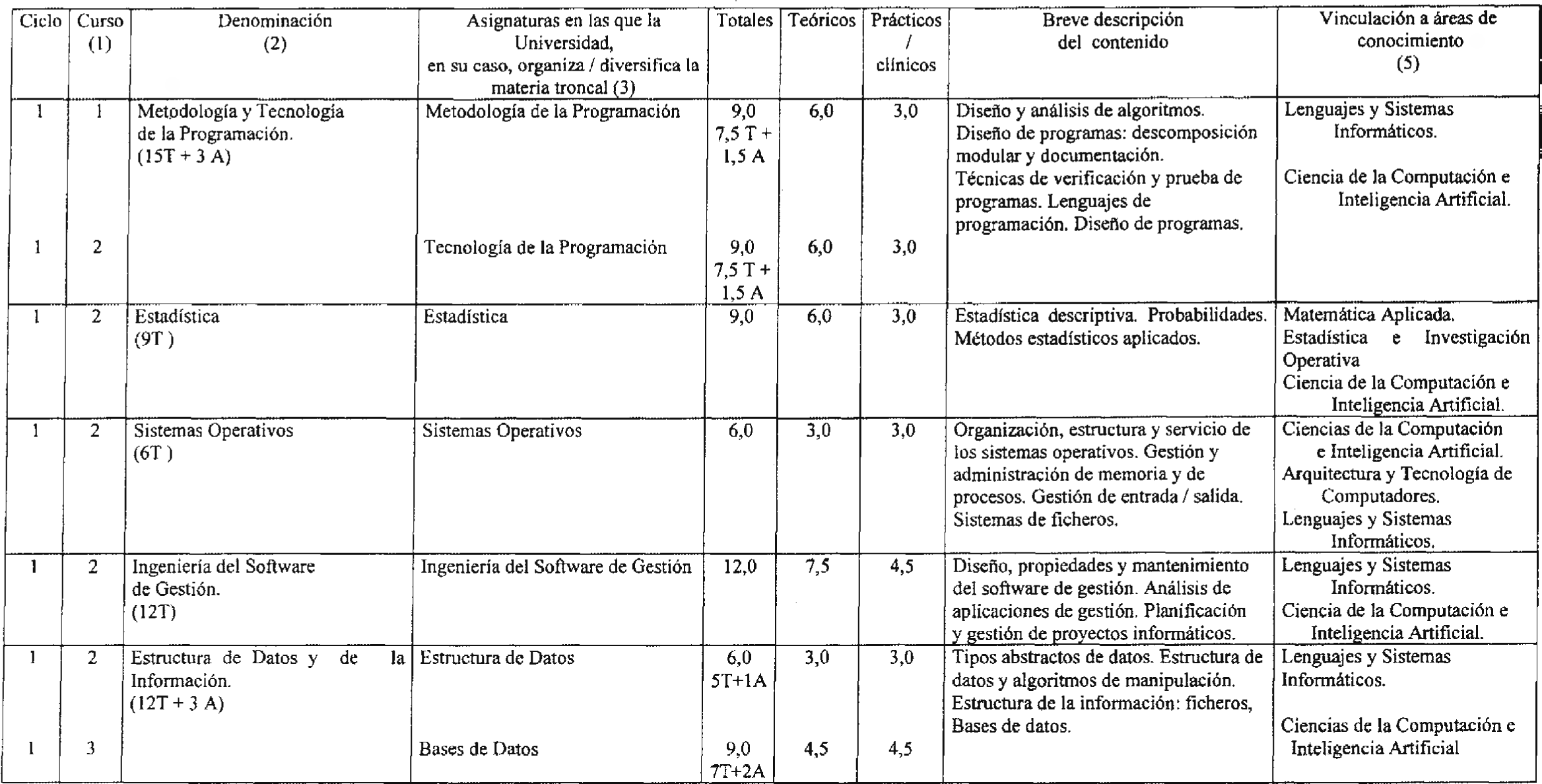 Imagen: /datos/imagenes/disp/2003/107/09091_8878829_image2.png