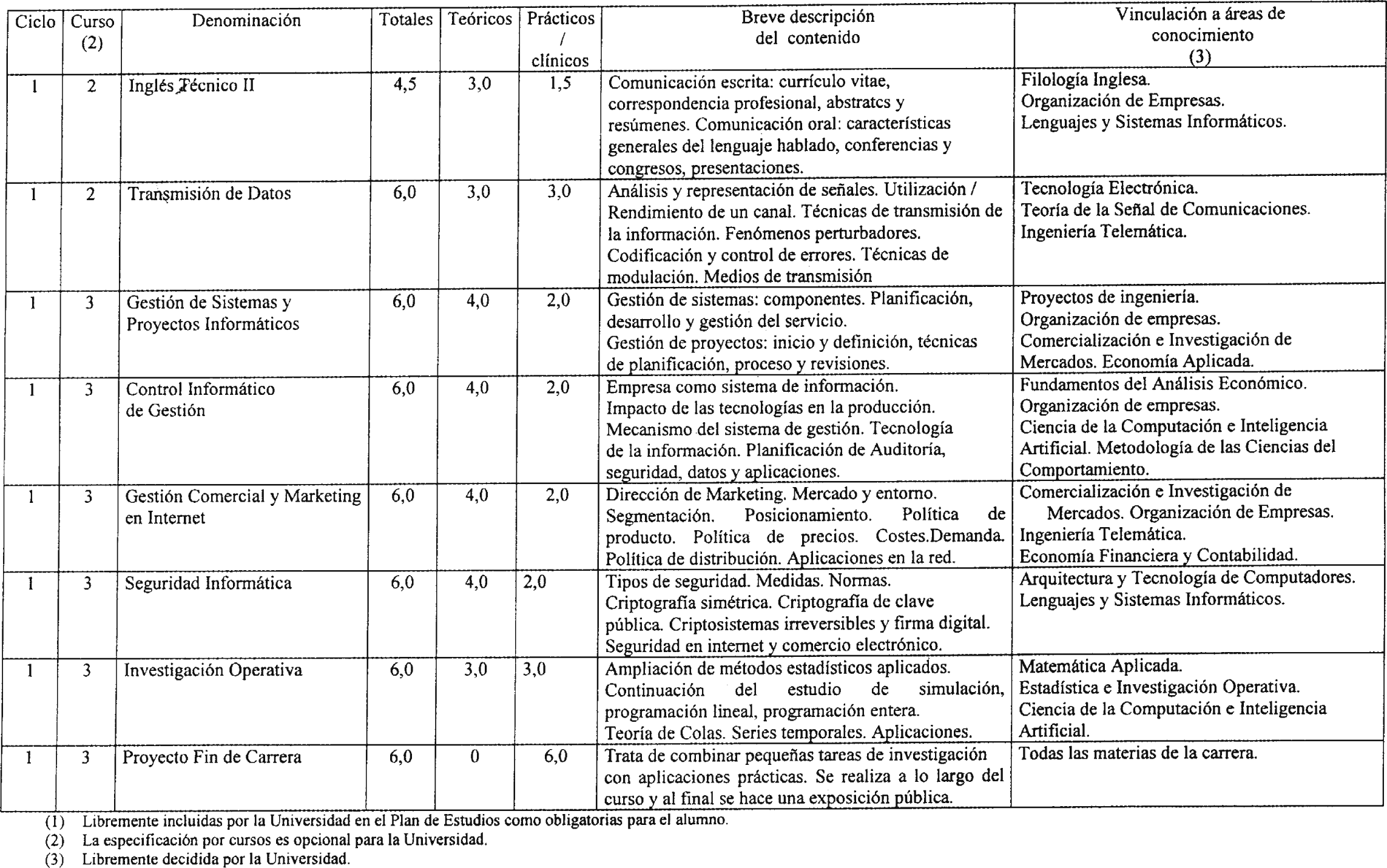 Imagen: /datos/imagenes/disp/2003/107/09091_8878829_image4.png