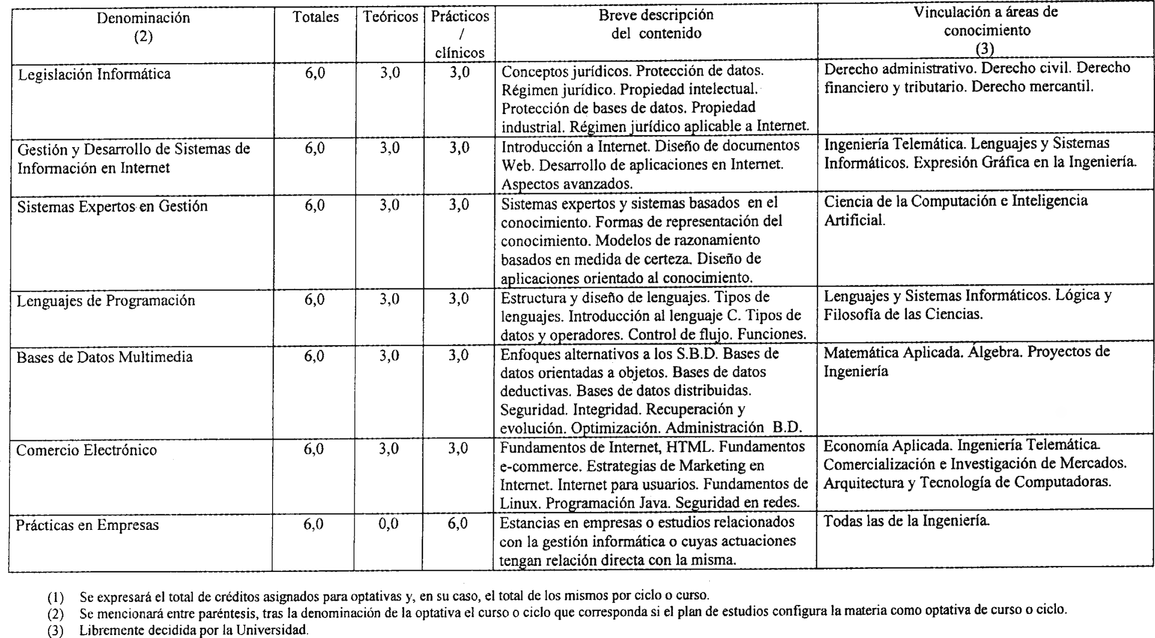 Imagen: /datos/imagenes/disp/2003/107/09091_8878829_image6.png