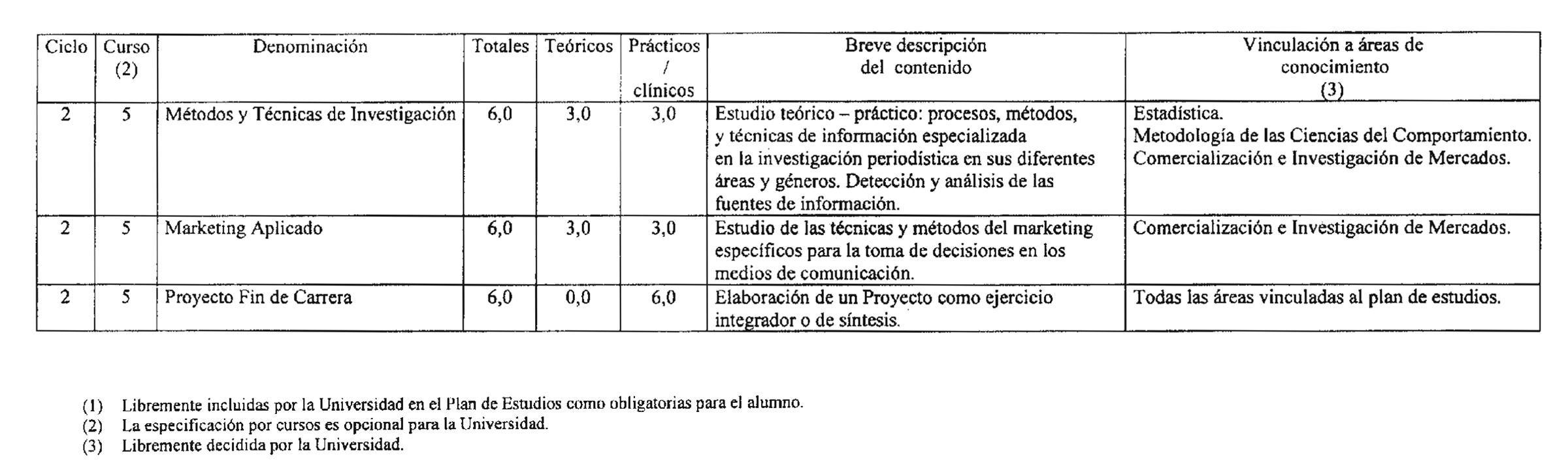 Imagen: /datos/imagenes/disp/2003/107/09092_8879164_image4.png