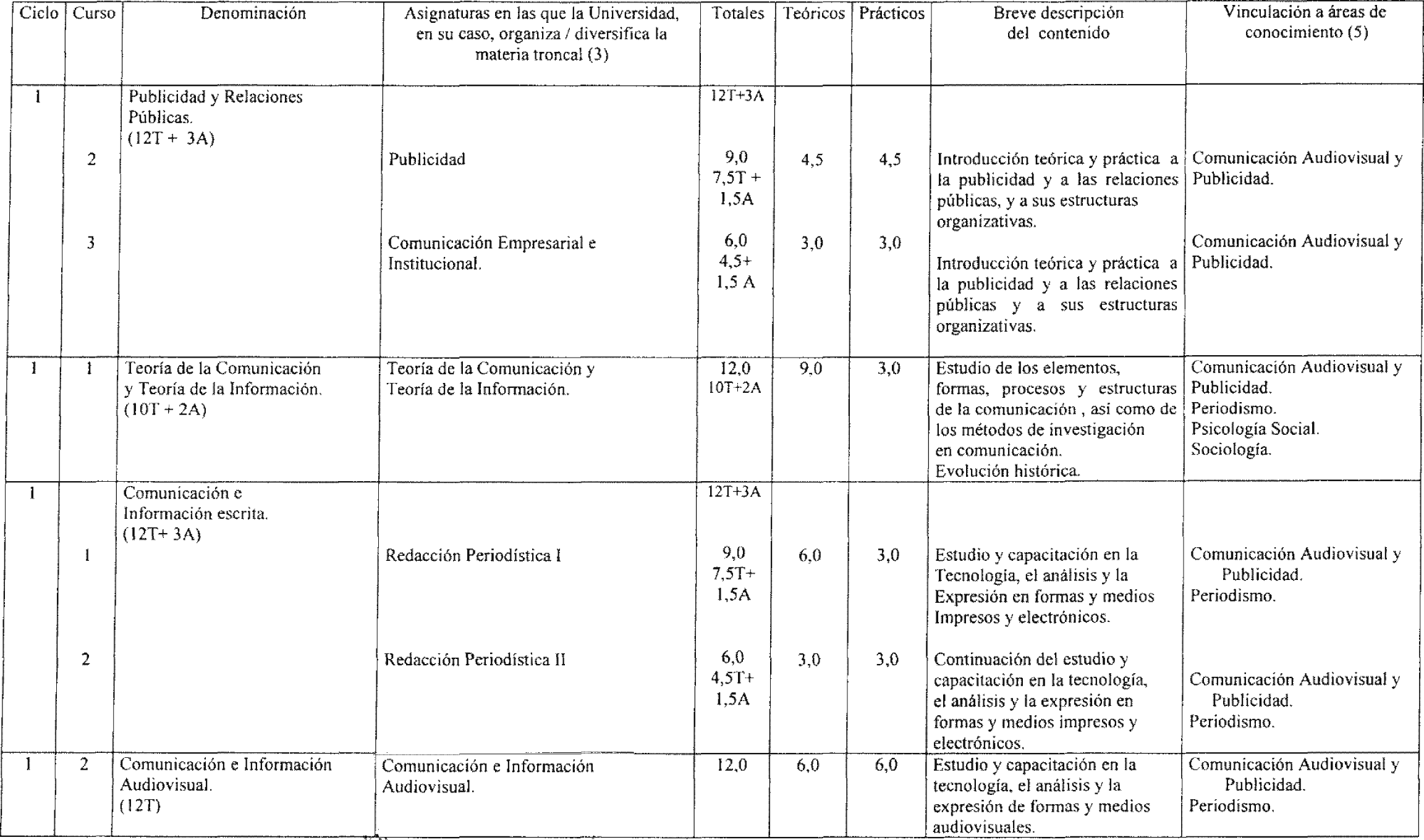 Imagen: /datos/imagenes/disp/2003/107/09095_8878860_image2.png