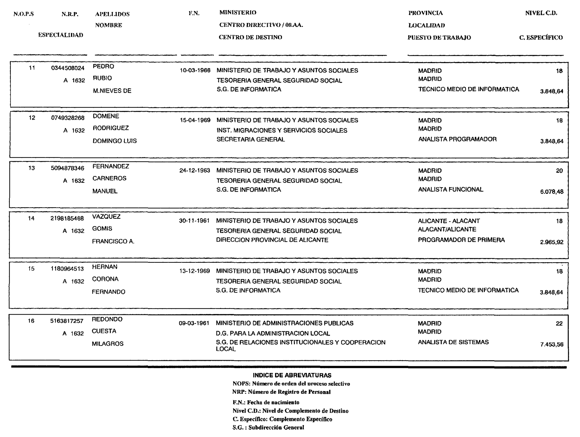 Imagen: /datos/imagenes/disp/2003/108/09116_16877465_image2.png