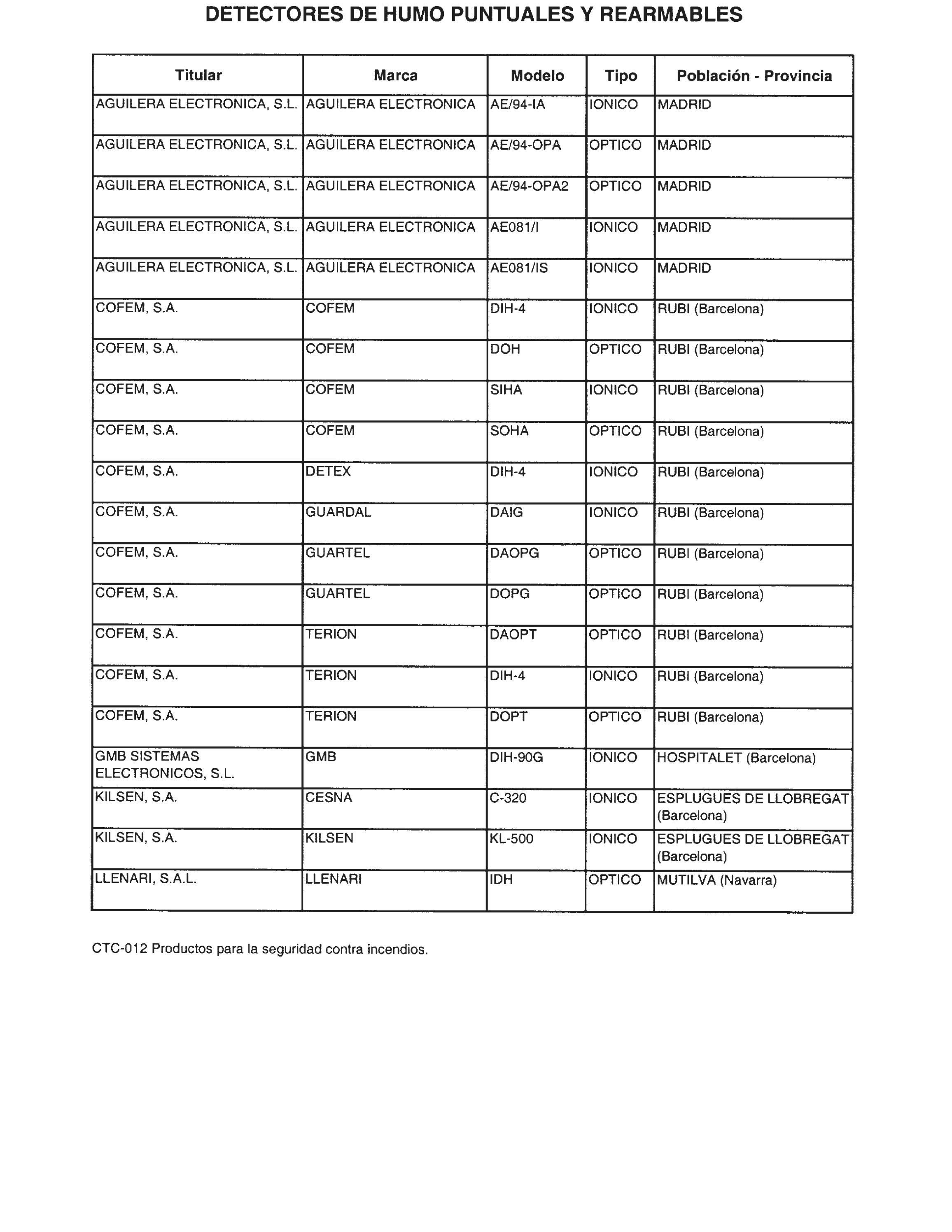 Imagen: /datos/imagenes/disp/2003/109/09329_13523612_image15.png