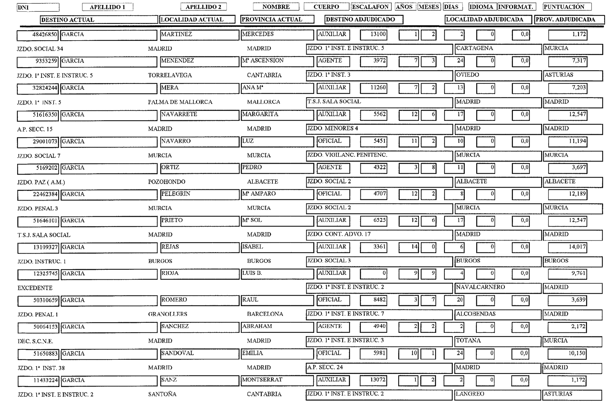 Imagen: /datos/imagenes/disp/2003/110/09341_16887685_image15.png