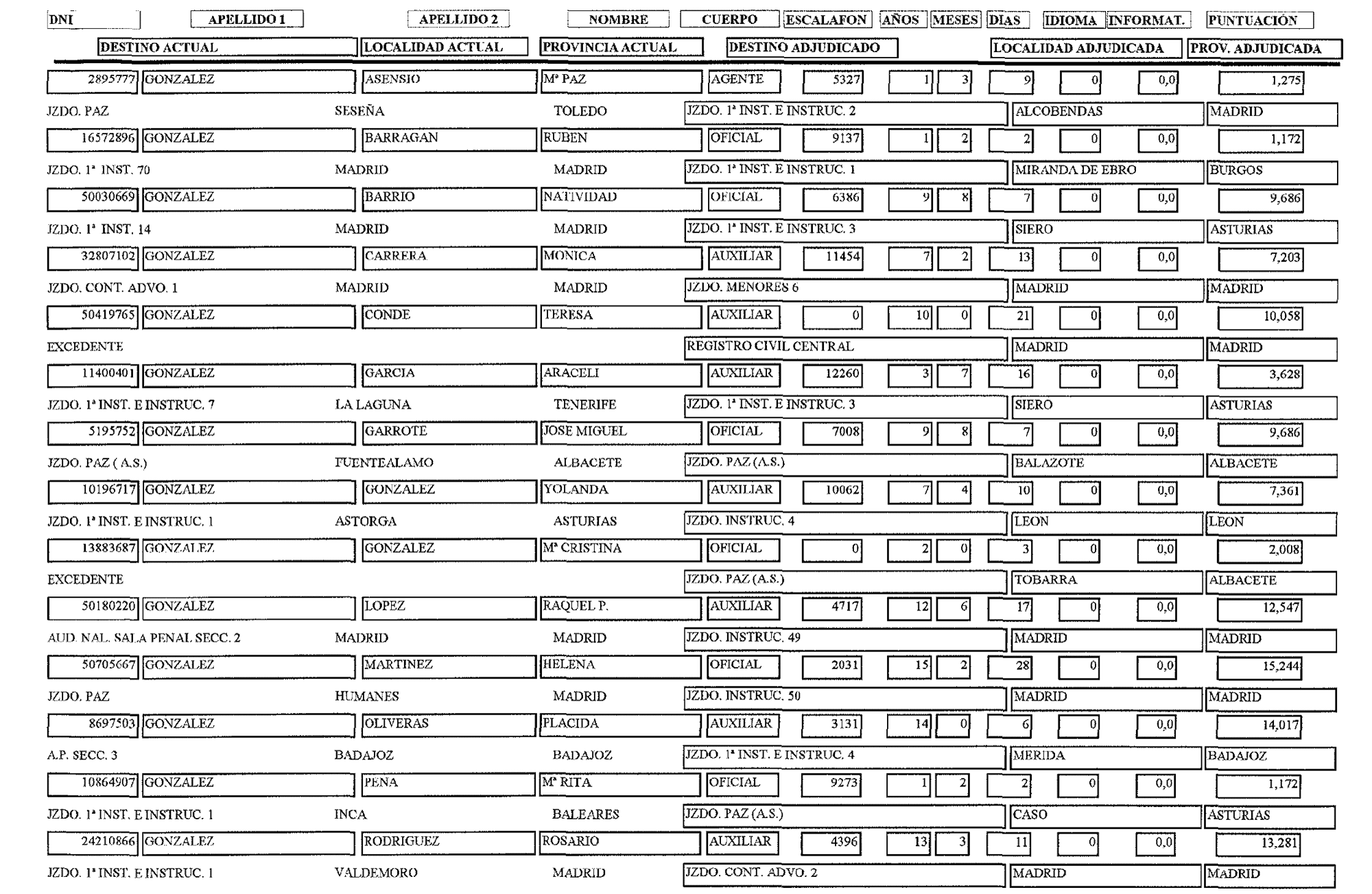 Imagen: /datos/imagenes/disp/2003/110/09341_16887685_image17.png