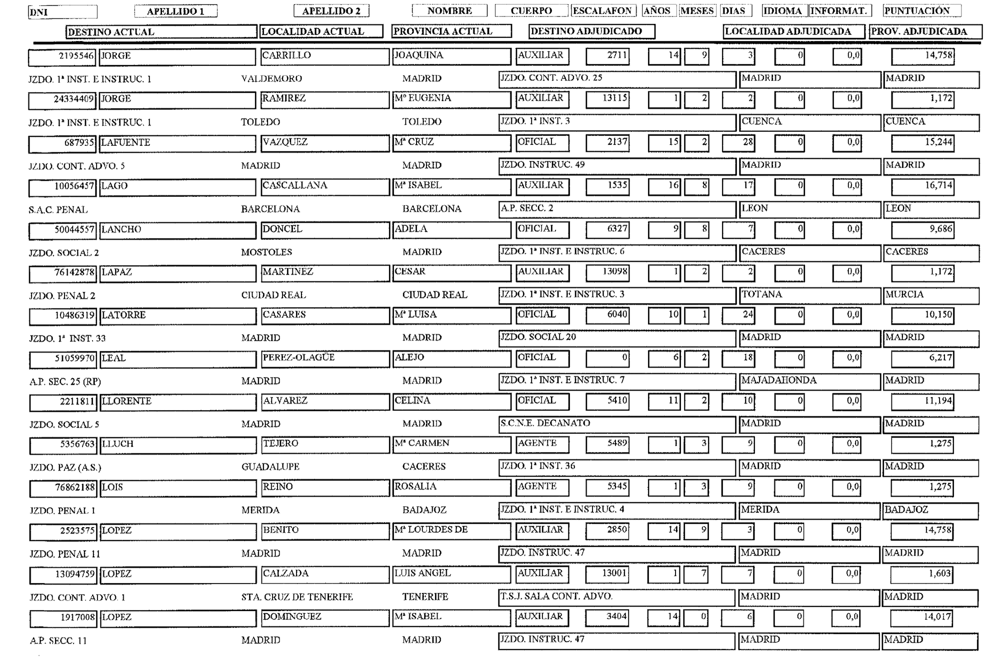 Imagen: /datos/imagenes/disp/2003/110/09341_16887685_image21.png