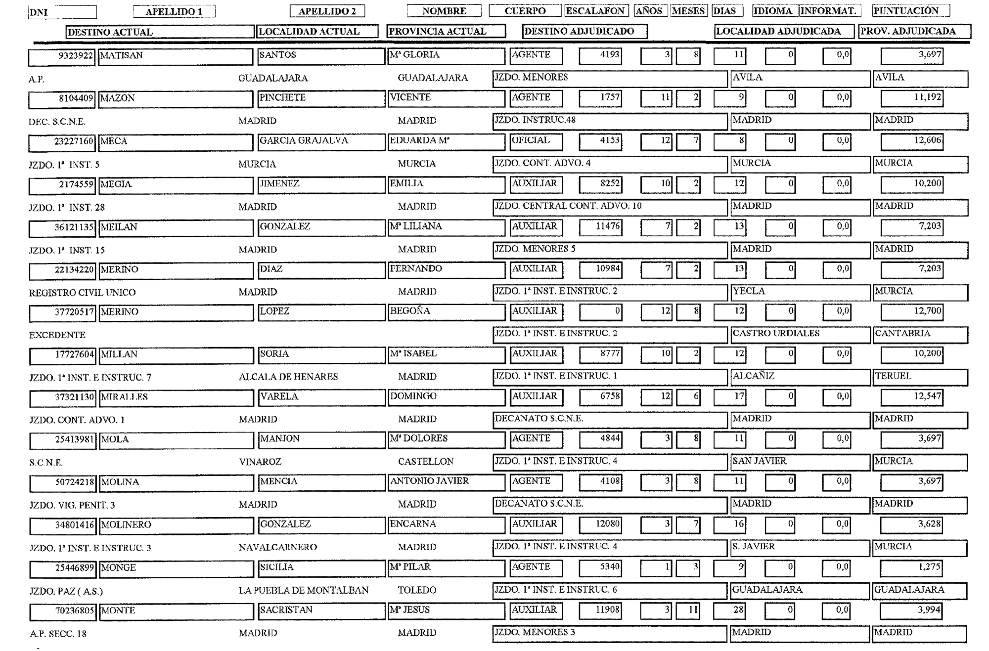Imagen: /datos/imagenes/disp/2003/110/09341_16887685_image25.png