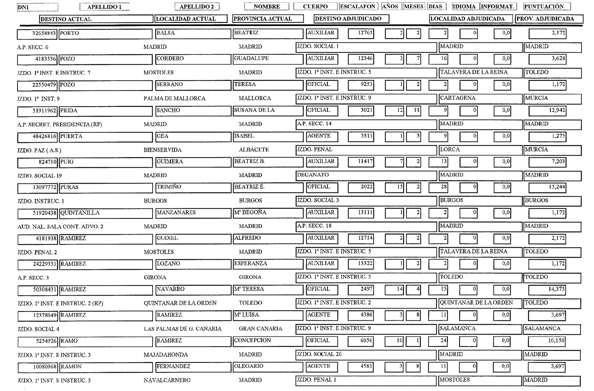 Imagen: /datos/imagenes/disp/2003/110/09341_16887685_image31.png