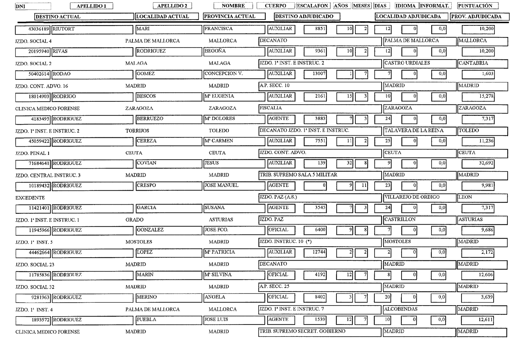 Imagen: /datos/imagenes/disp/2003/110/09341_16887685_image33.png