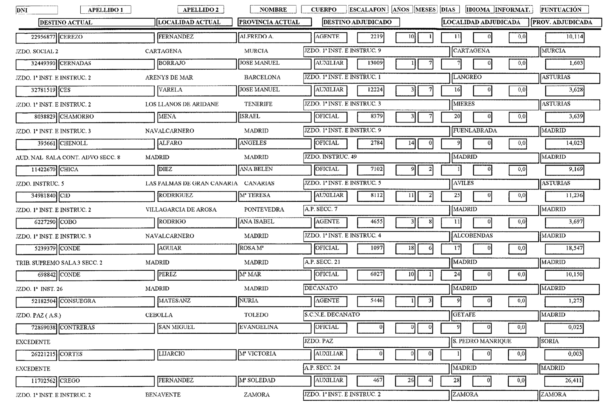 Imagen: /datos/imagenes/disp/2003/110/09341_16887685_image8.png