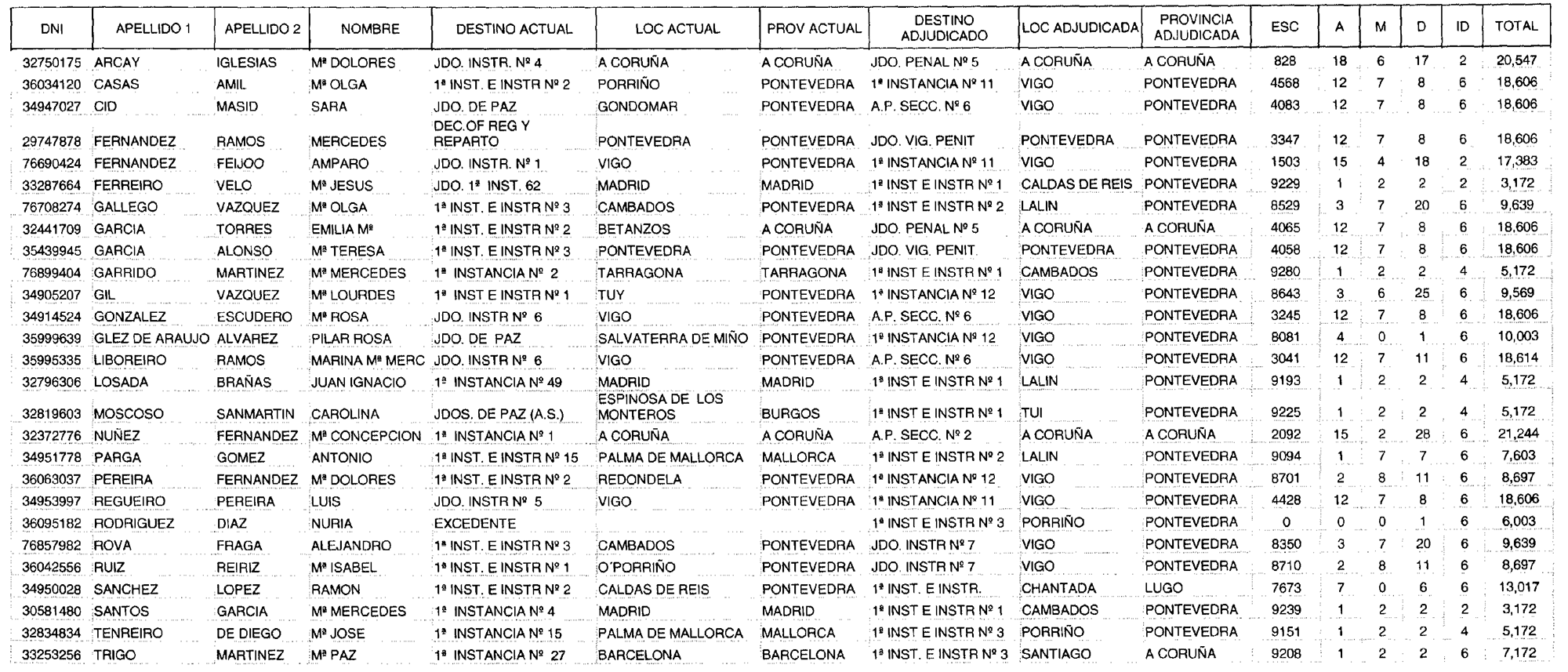 Imagen: /datos/imagenes/disp/2003/110/09354_16888638_image1.png