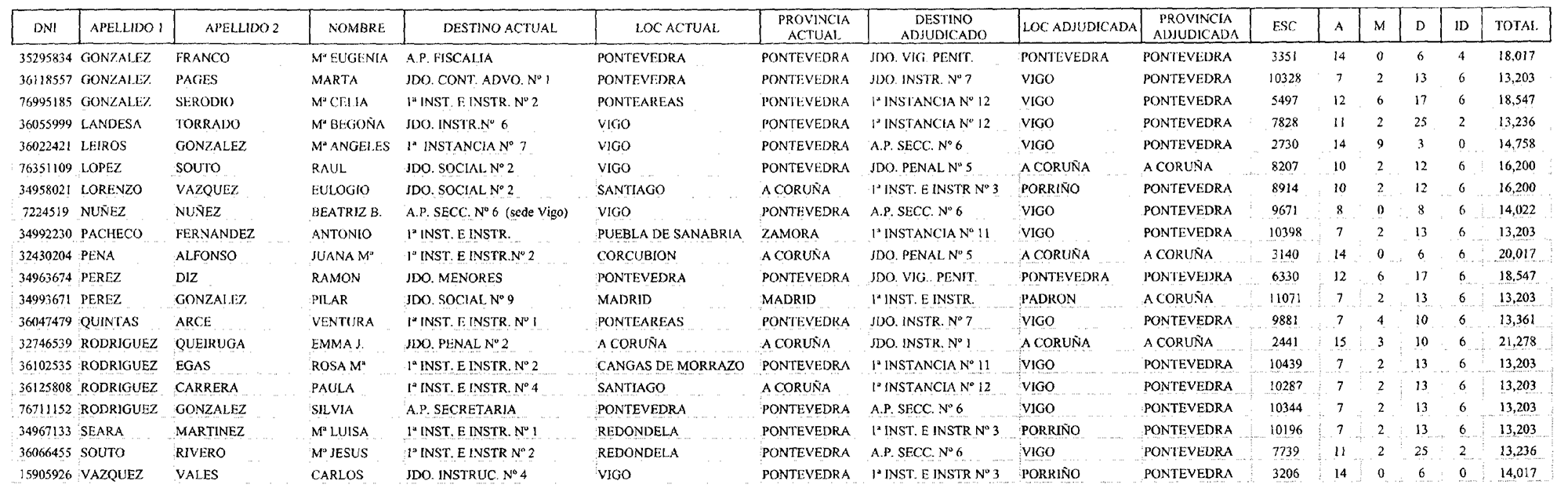 Imagen: /datos/imagenes/disp/2003/110/09354_16888638_image3.png