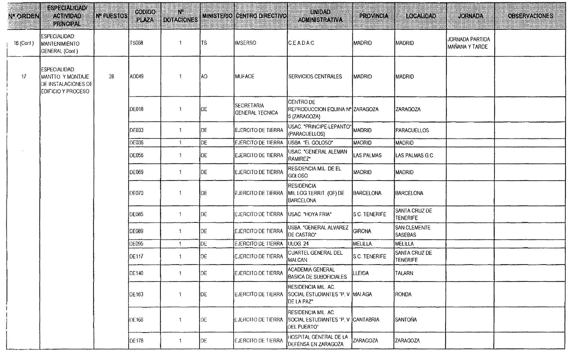 Imagen: /datos/imagenes/disp/2003/110/09381_16893376_image11.png